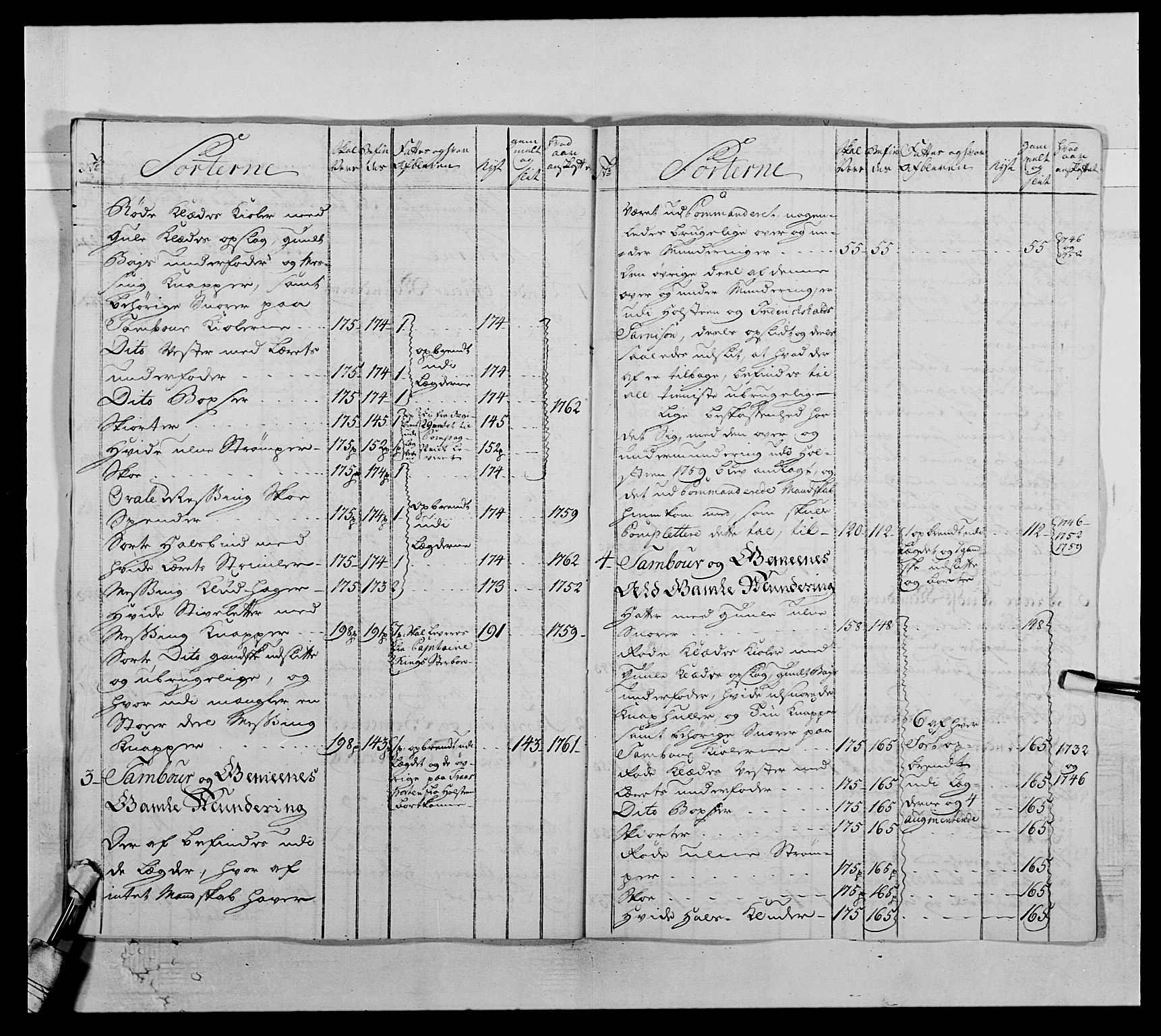 Kommanderende general (KG I) med Det norske krigsdirektorium, AV/RA-EA-5419/E/Ea/L0504: 1. Opplandske regiment, 1767, s. 102