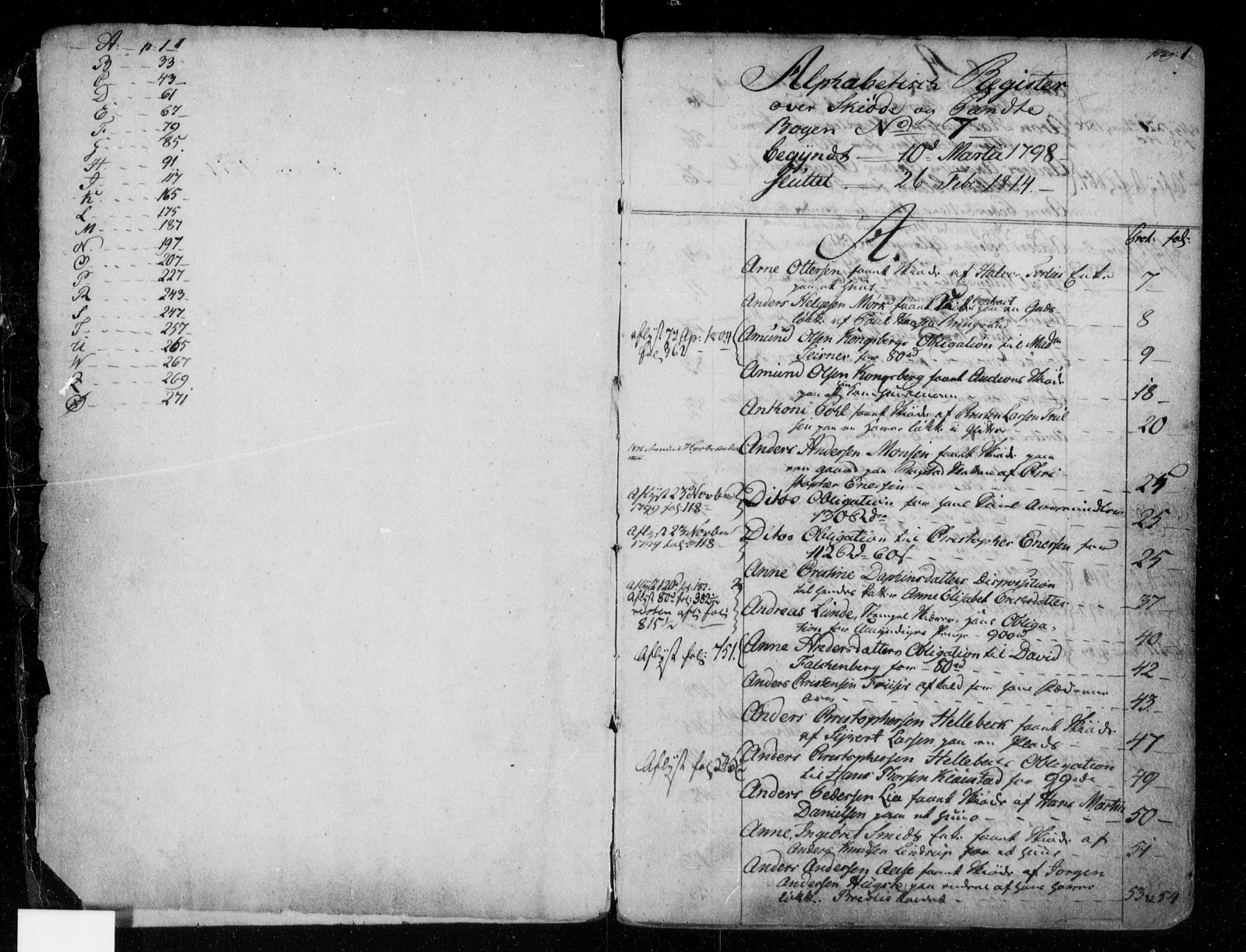 Kongsberg byfogd, SAKO/A-84/G/Gb/Gba/L0009: Panteregister nr. I 9, 1798-1814, s. 0-1