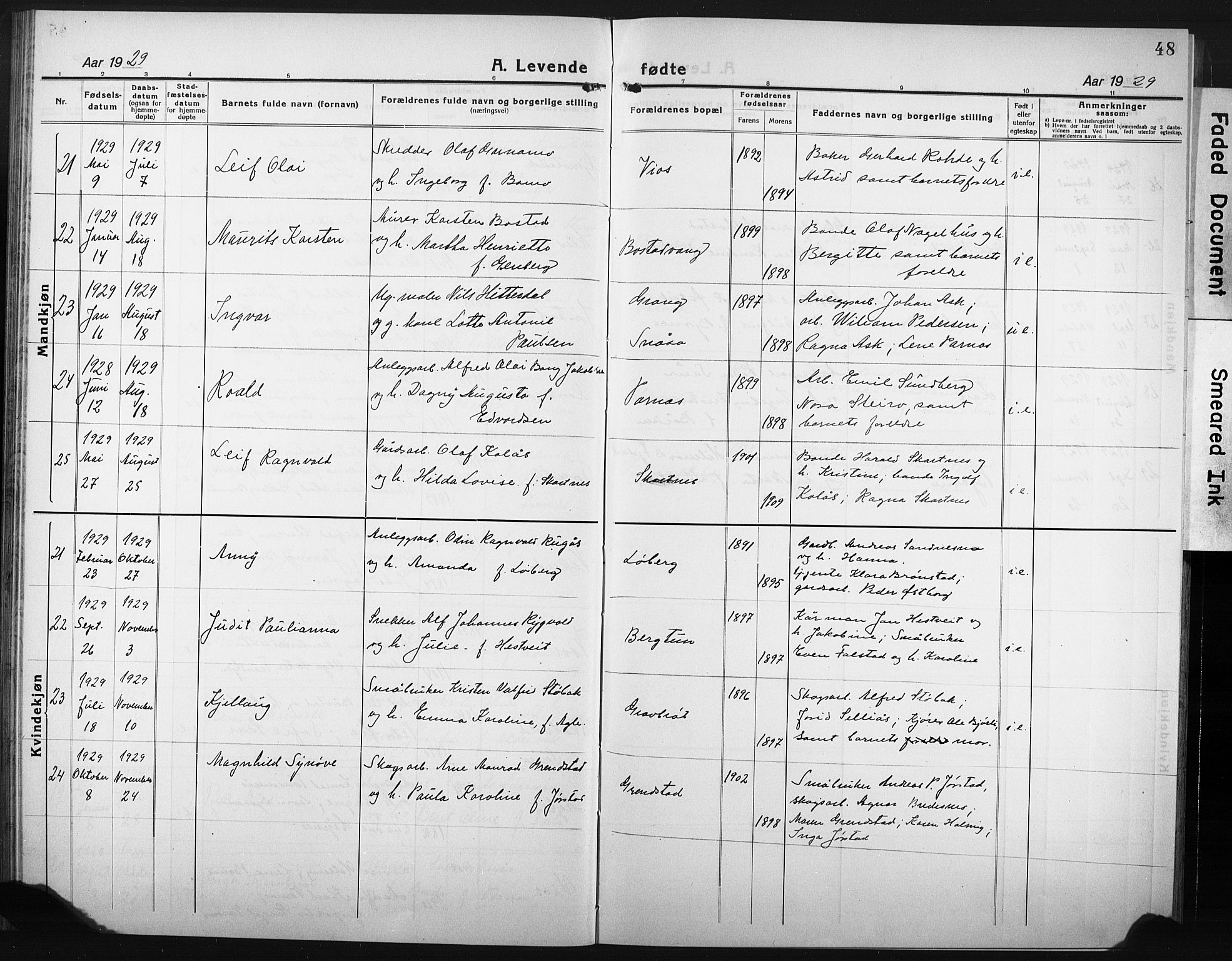 Ministerialprotokoller, klokkerbøker og fødselsregistre - Nord-Trøndelag, AV/SAT-A-1458/749/L0480: Klokkerbok nr. 749C02, 1924-1932, s. 48