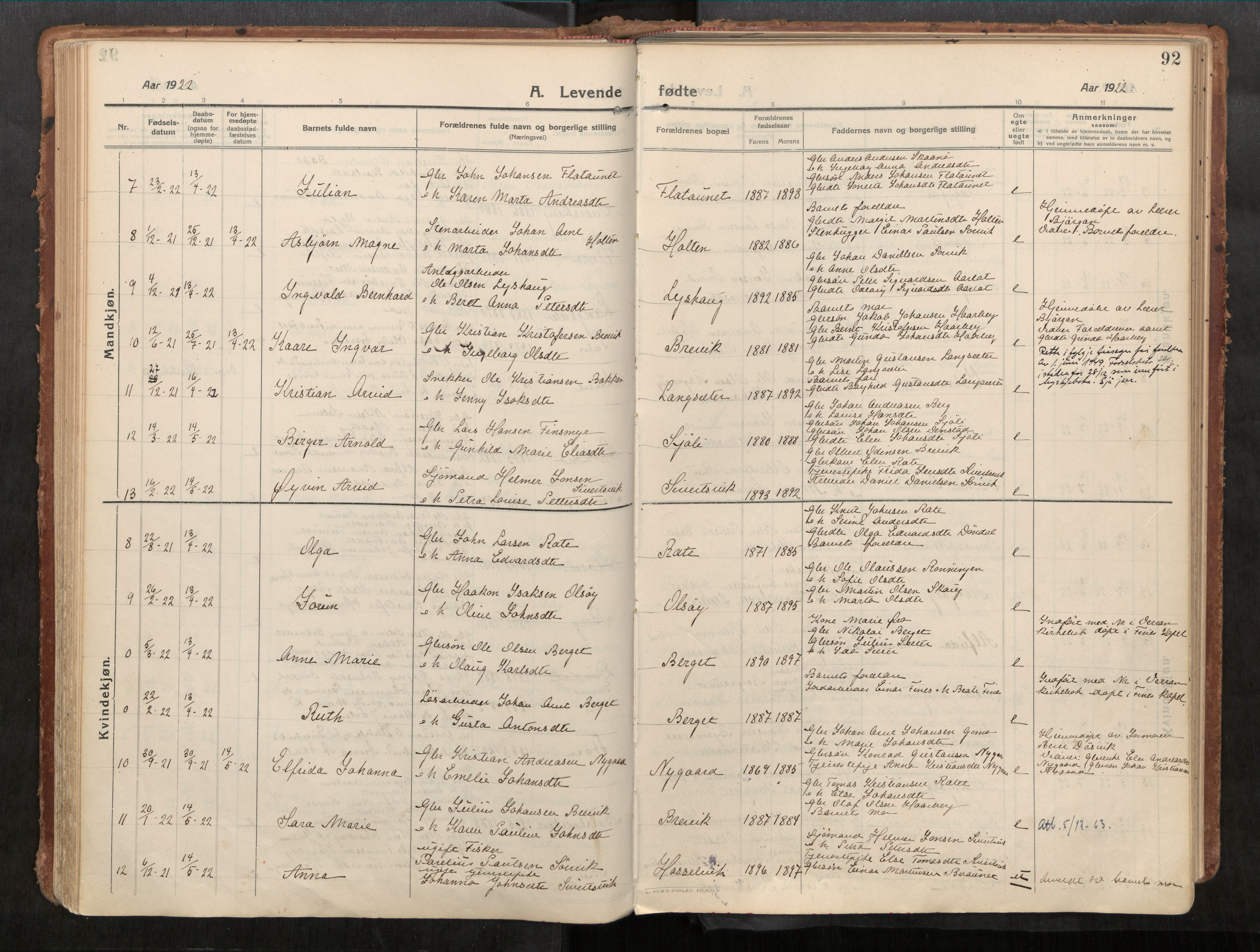 Stadsbygd sokneprestkontor, AV/SAT-A-1117/1/I/I1/I1a/L0001: Ministerialbok nr. 1, 1911-1929, s. 92