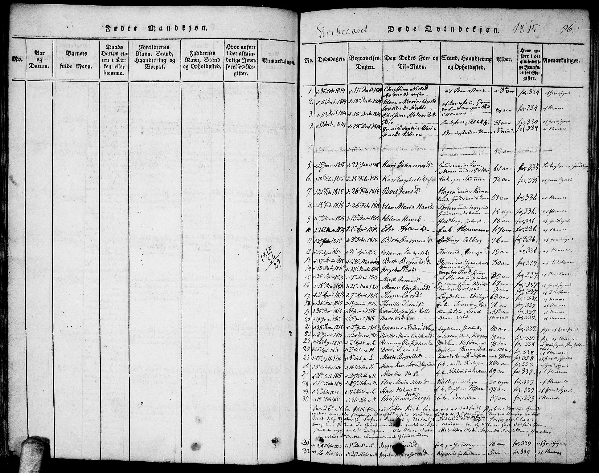 Høland prestekontor Kirkebøker, SAO/A-10346a/F/Fa/L0007: Ministerialbok nr. I 7, 1814-1827, s. 96