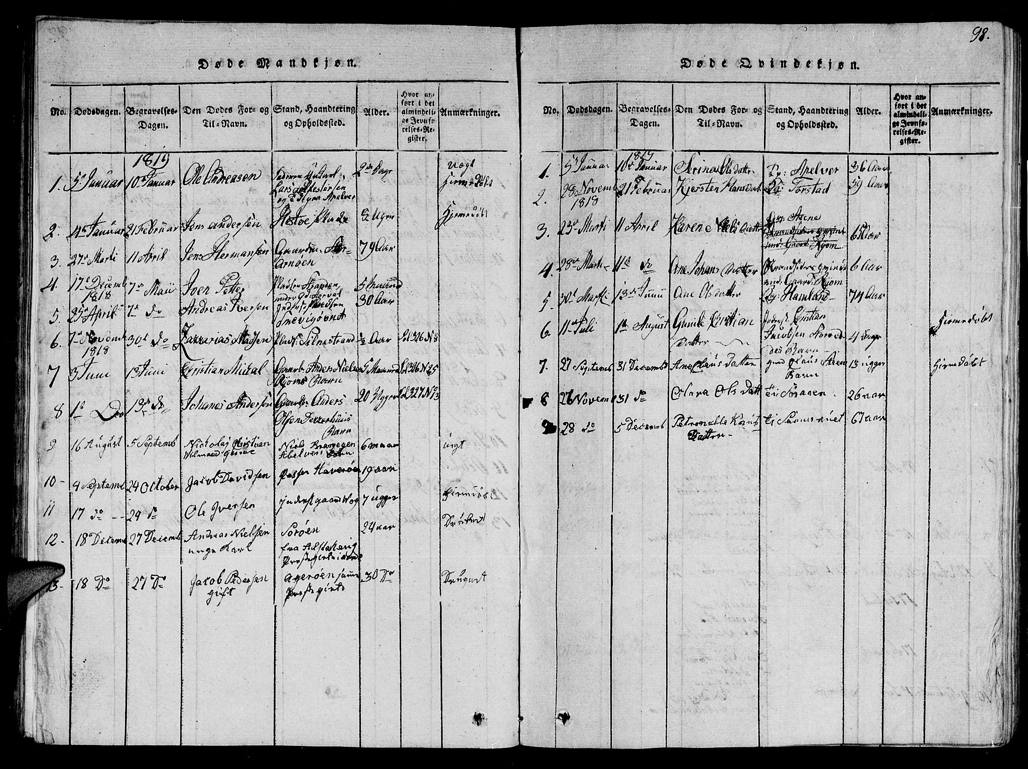 Ministerialprotokoller, klokkerbøker og fødselsregistre - Nord-Trøndelag, AV/SAT-A-1458/784/L0679: Klokkerbok nr. 784C01 /1, 1816-1822, s. 98