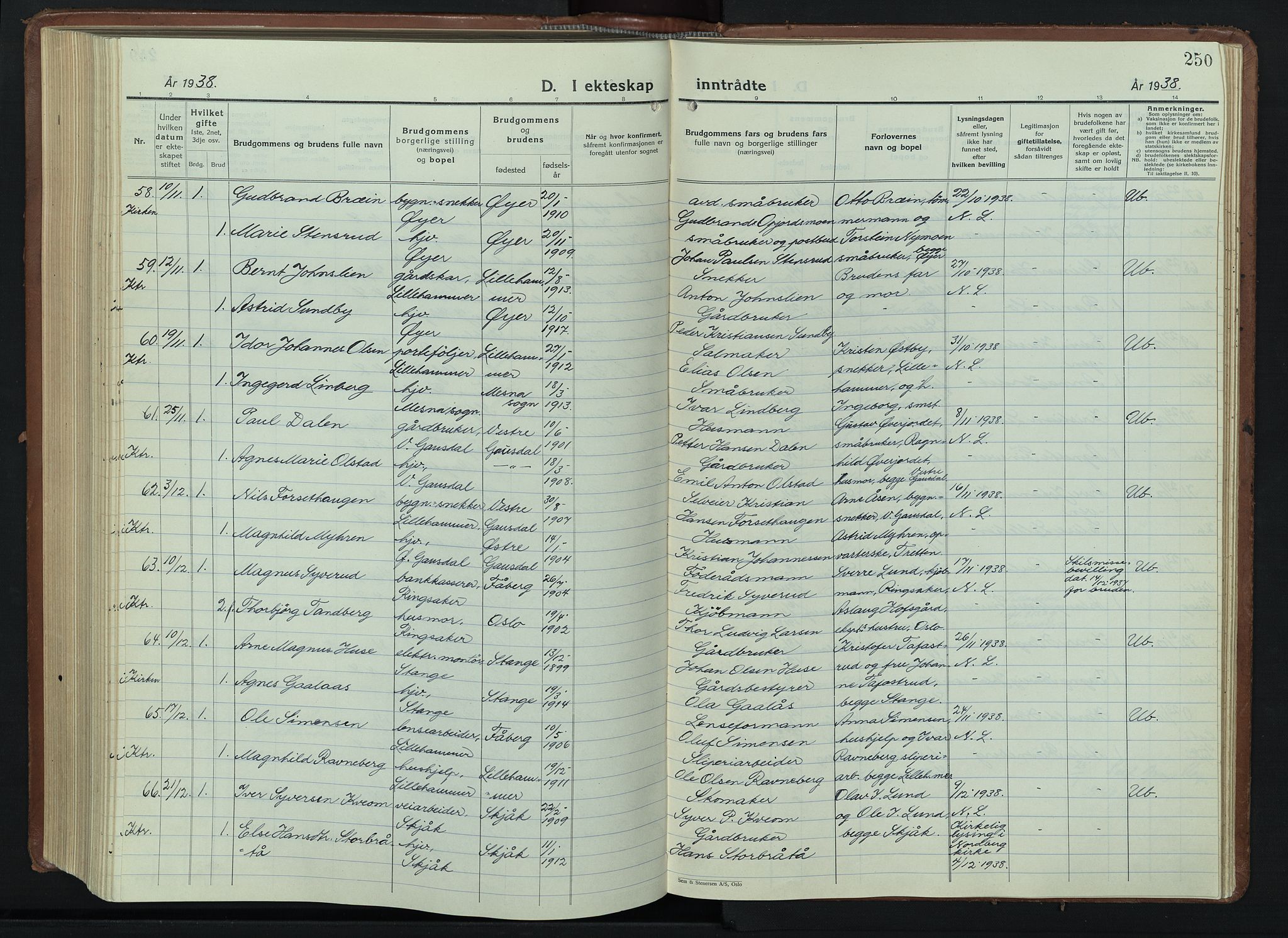 Lillehammer prestekontor, AV/SAH-PREST-088/H/Ha/Hab/L0003: Klokkerbok nr. 3, 1927-1943, s. 250