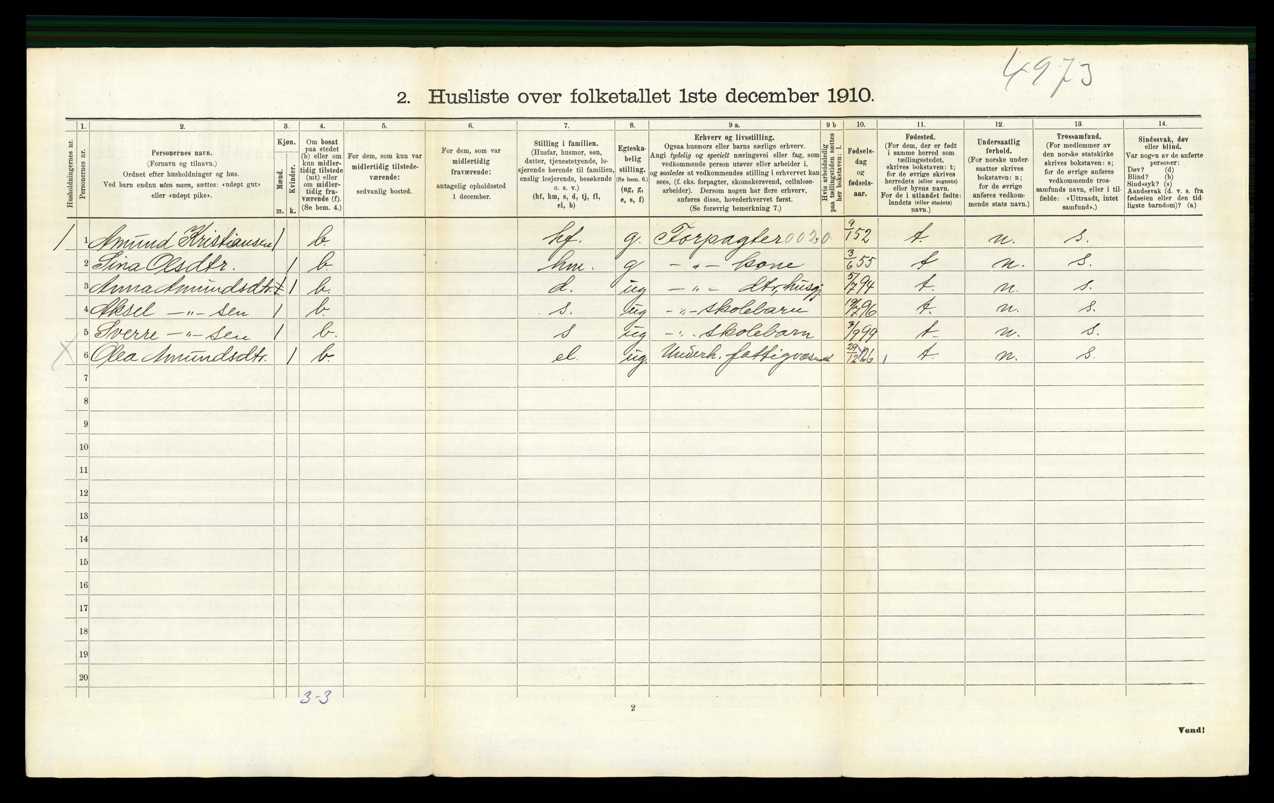 RA, Folketelling 1910 for 0522 Østre Gausdal herred, 1910, s. 491