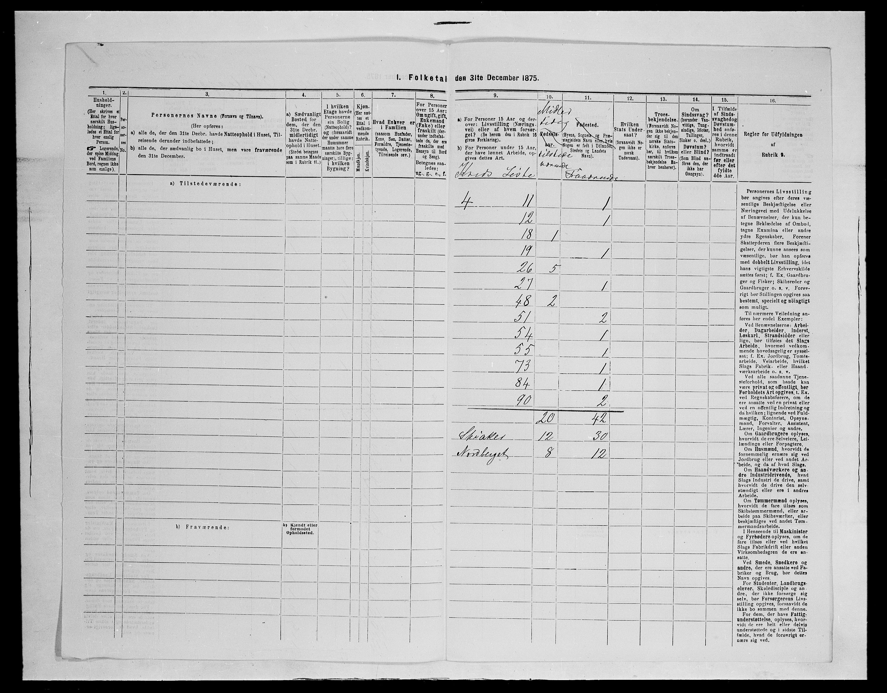 SAH, Folketelling 1875 for 0513P Skjåk prestegjeld, 1875, s. 28