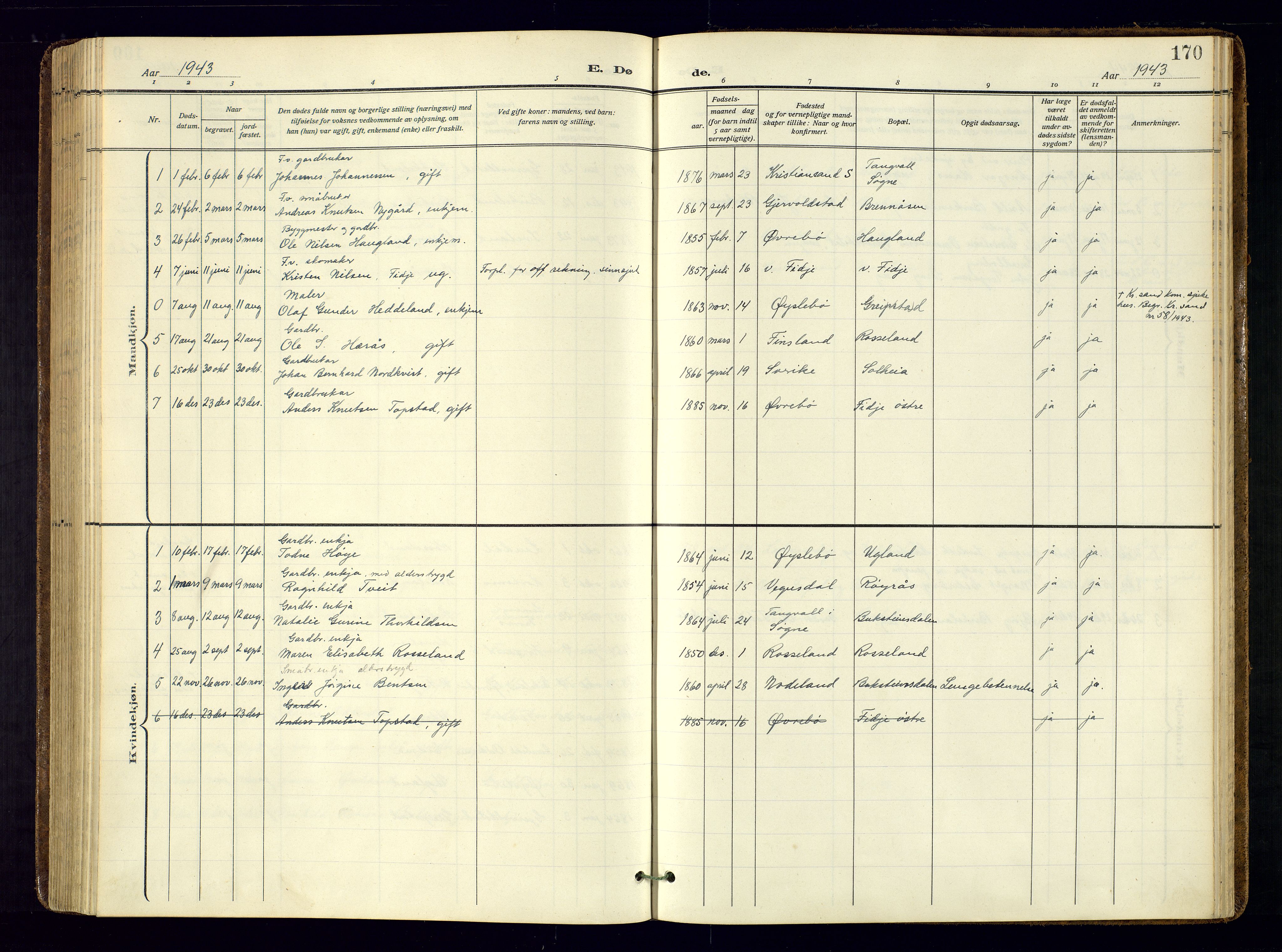 Søgne sokneprestkontor, AV/SAK-1111-0037/F/Fa/Faa/L0004: Ministerialbok nr. A-4, 1911-1945, s. 170