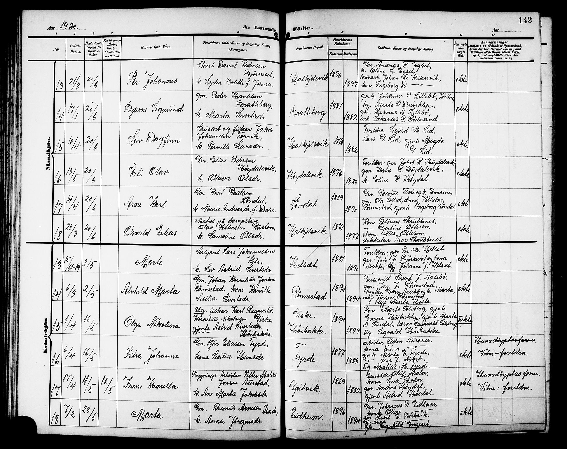 Ministerialprotokoller, klokkerbøker og fødselsregistre - Møre og Romsdal, AV/SAT-A-1454/511/L0159: Klokkerbok nr. 511C05, 1902-1920, s. 142