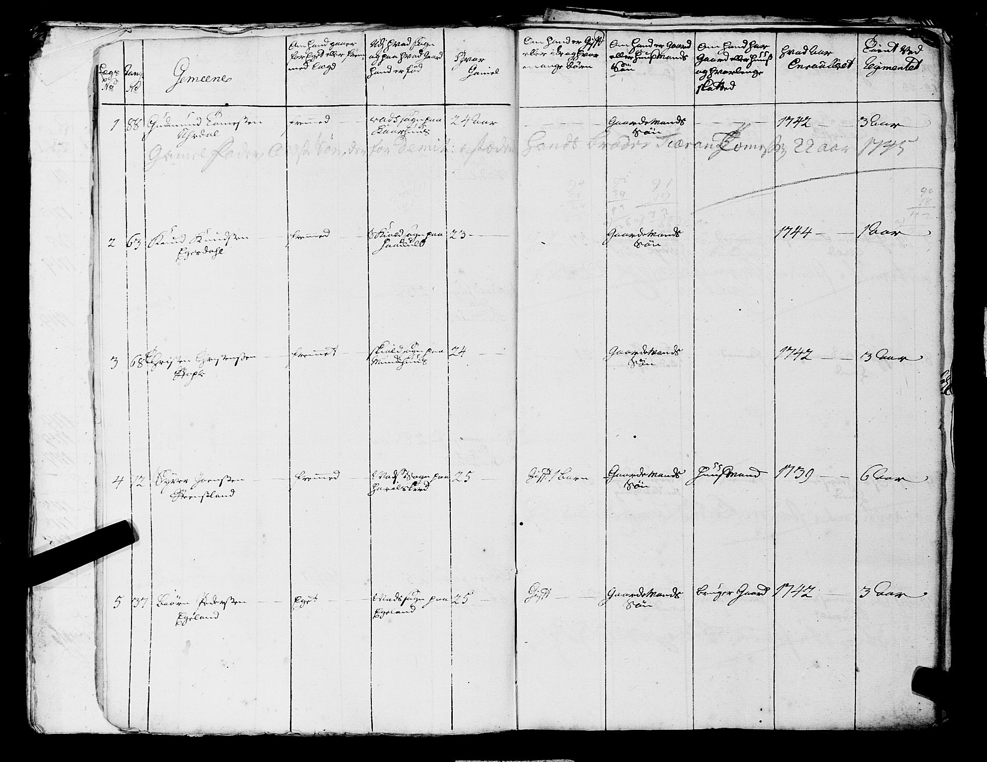 Fylkesmannen i Rogaland, AV/SAST-A-101928/99/3/325/325CA, 1655-1832, s. 3678