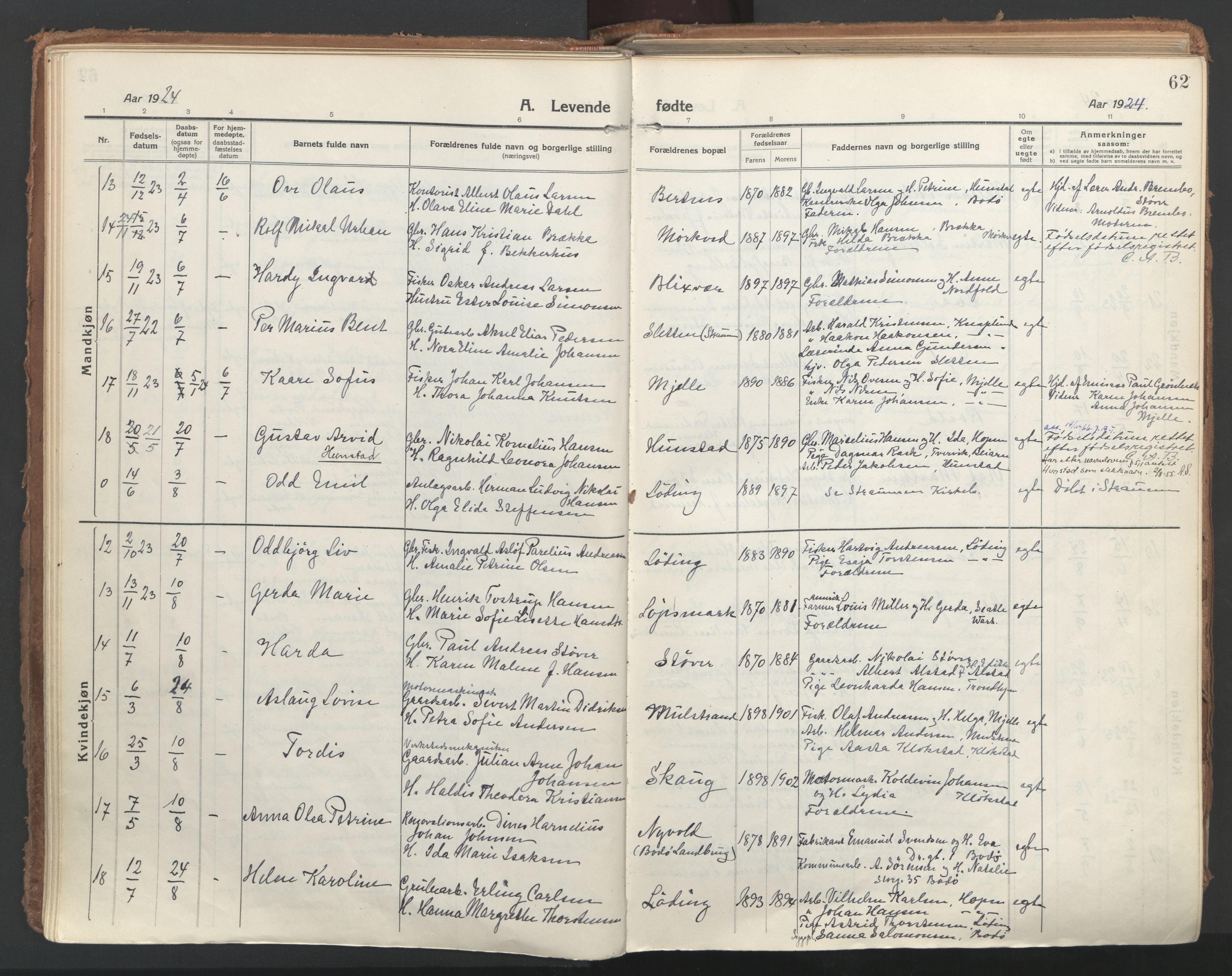 Ministerialprotokoller, klokkerbøker og fødselsregistre - Nordland, AV/SAT-A-1459/802/L0060: Ministerialbok nr. 802A07, 1916-1933, s. 62