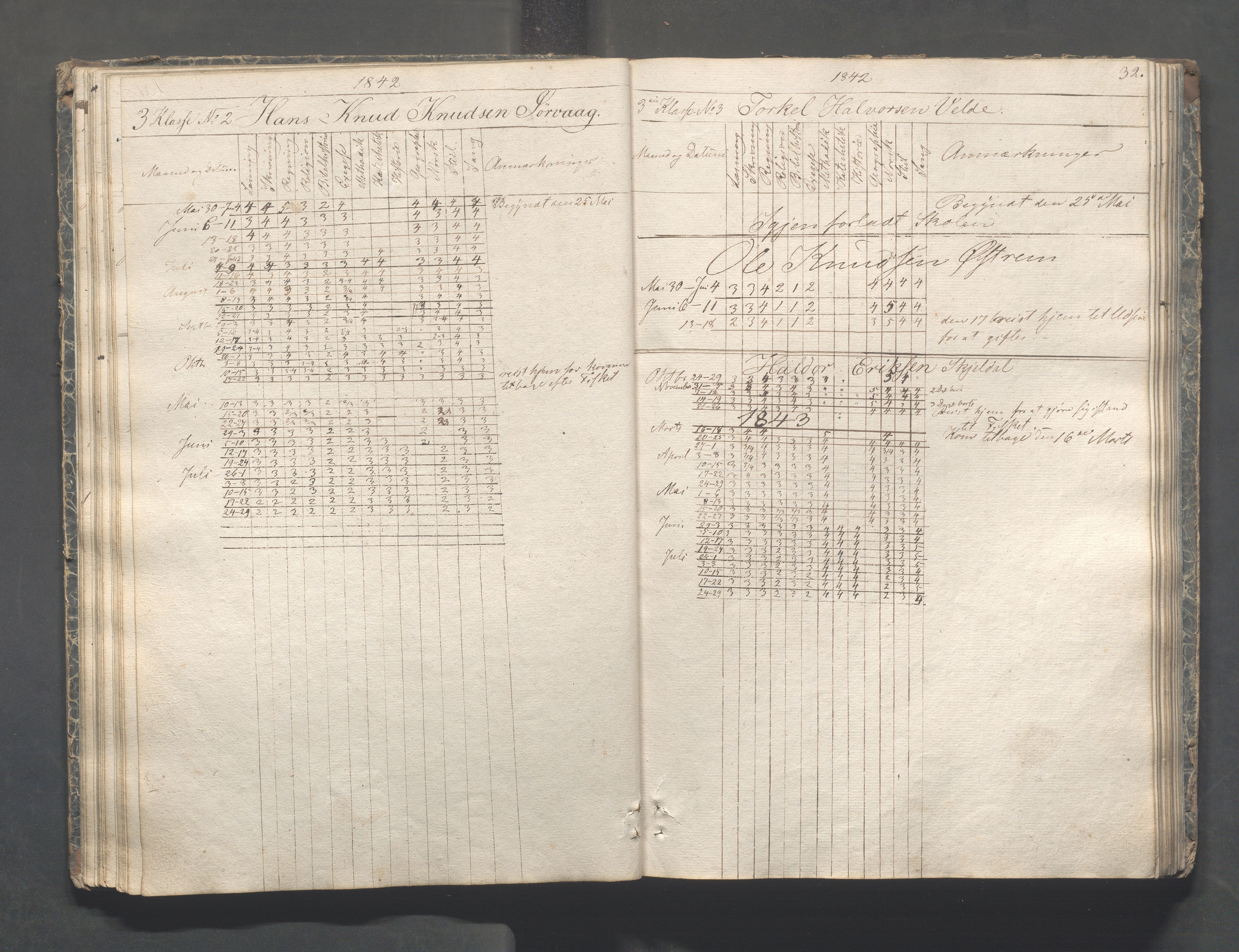 Kopervik Kommune - Kopervik skole, IKAR/K-102472/H/L0005: Skoleprotokoll, 1841-1855, s. 32