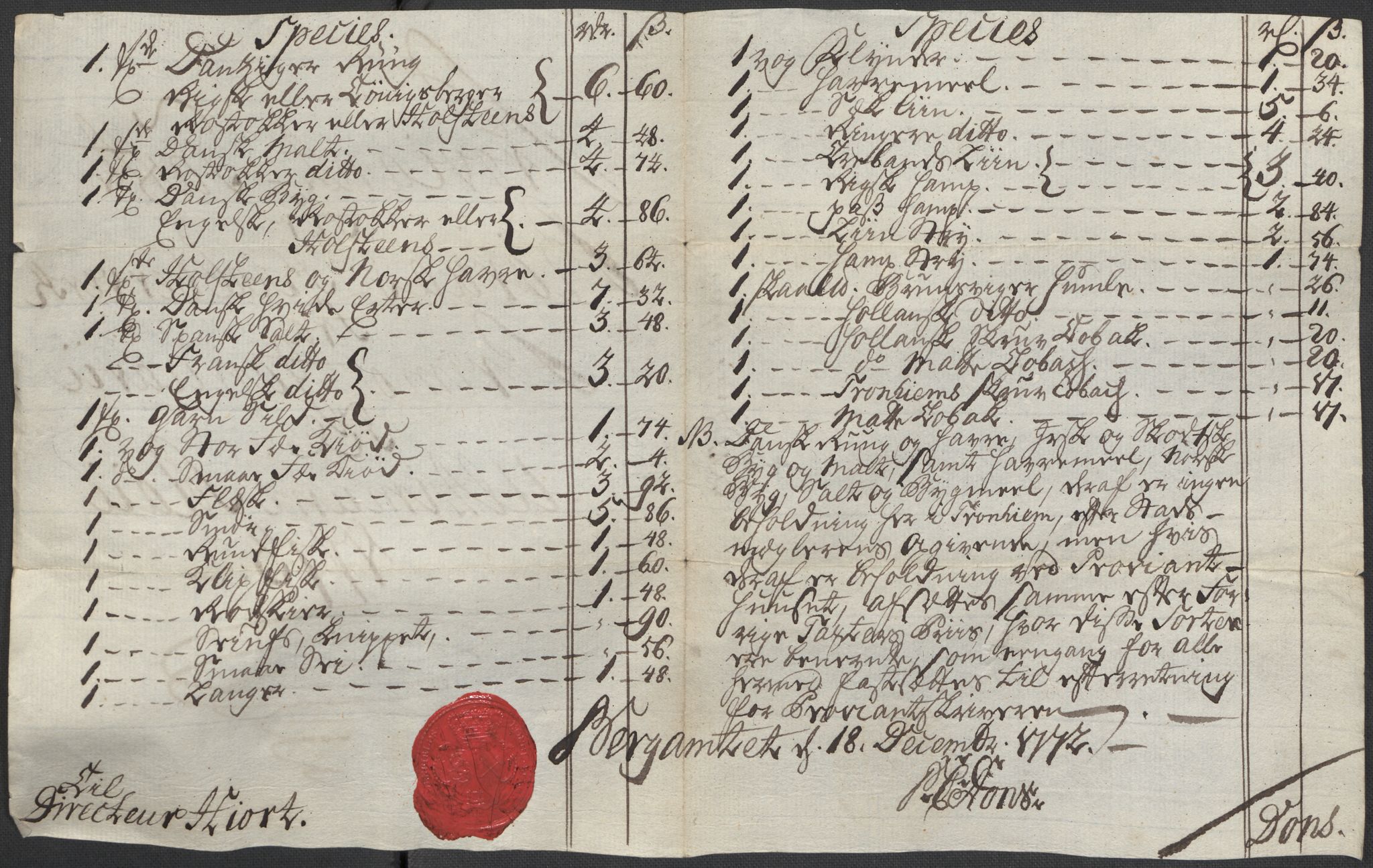 Røros kobberverk, AV/SAT-PA-0211/1/12/L0021: 12.20.9 Provianttakster, 1765-1824, s. 35