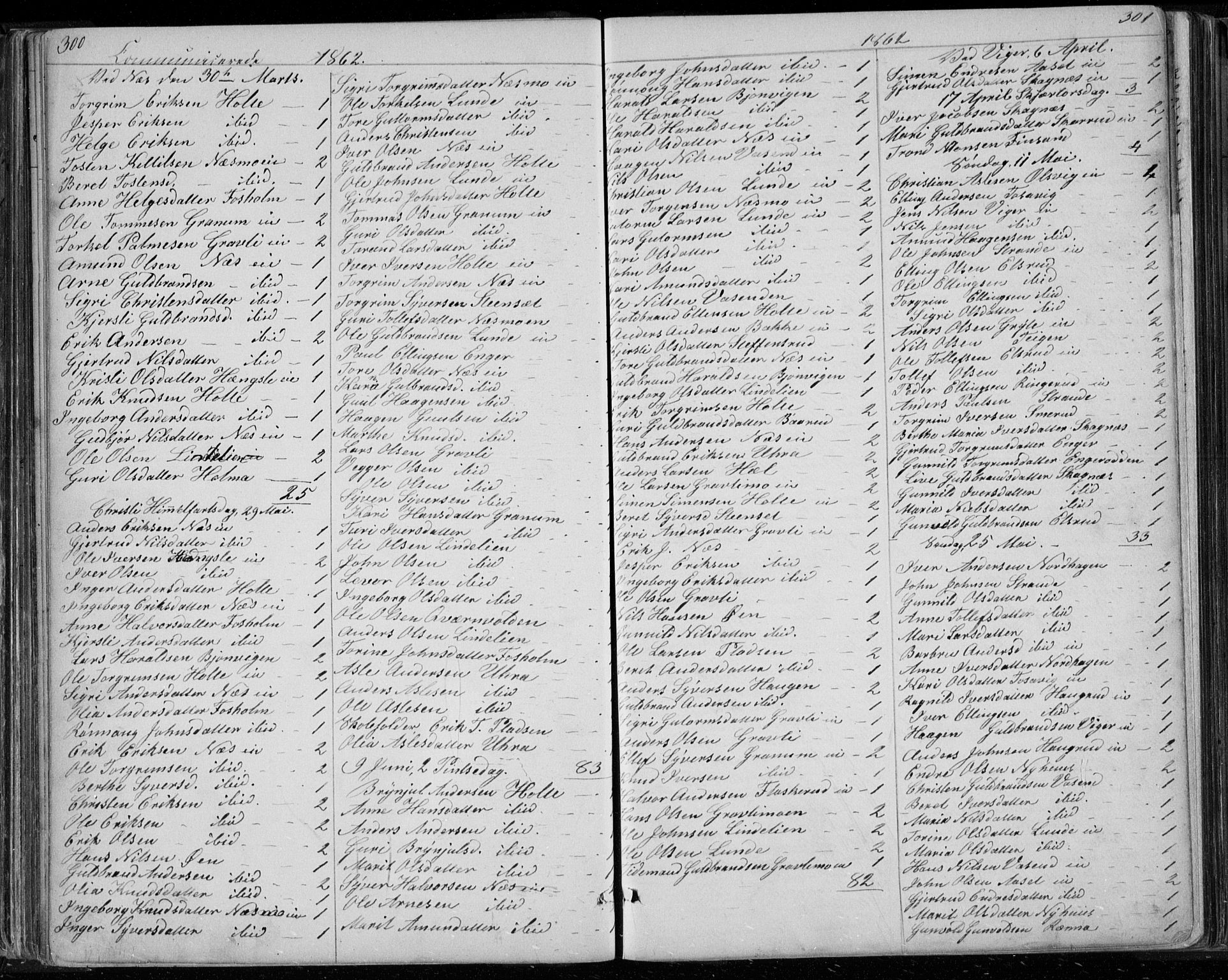 Ådal kirkebøker, AV/SAKO-A-248/G/Ga/L0003: Klokkerbok nr. I 3, 1862-1891, s. 300-301