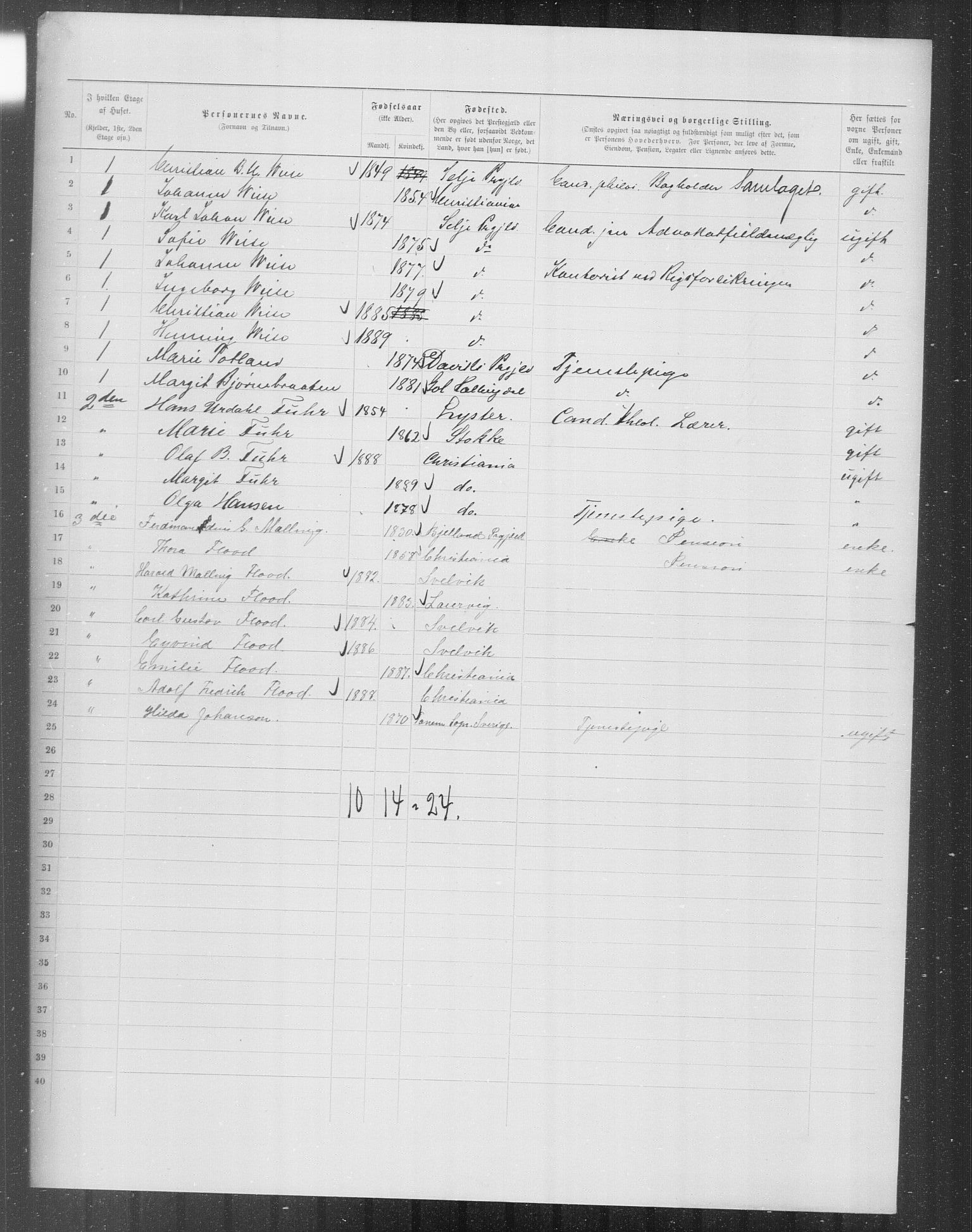 OBA, Kommunal folketelling 31.12.1899 for Kristiania kjøpstad, 1899, s. 8507