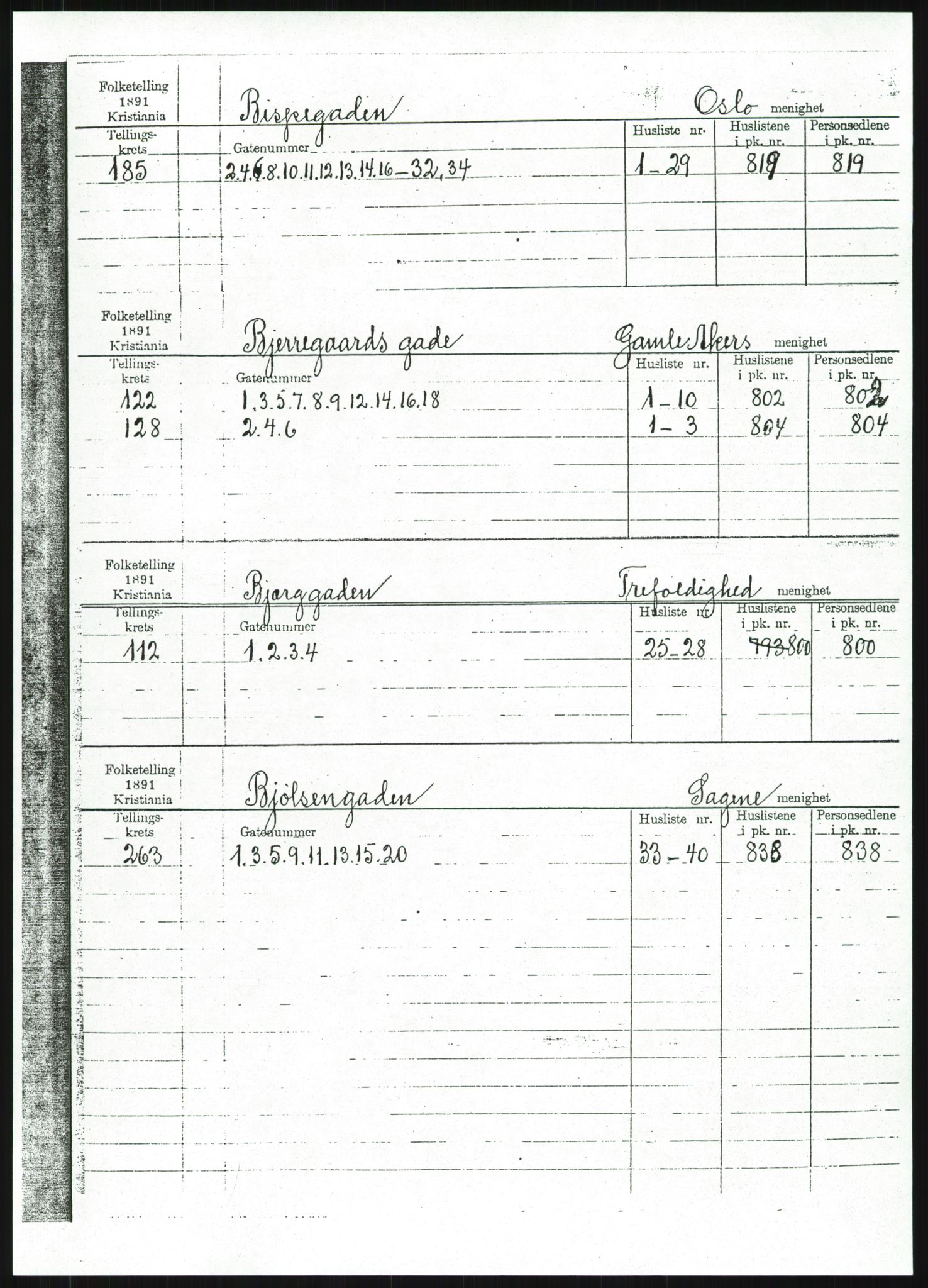 RA, Folketelling 1891 for 0301 Kristiania kjøpstad, 1891, s. 10