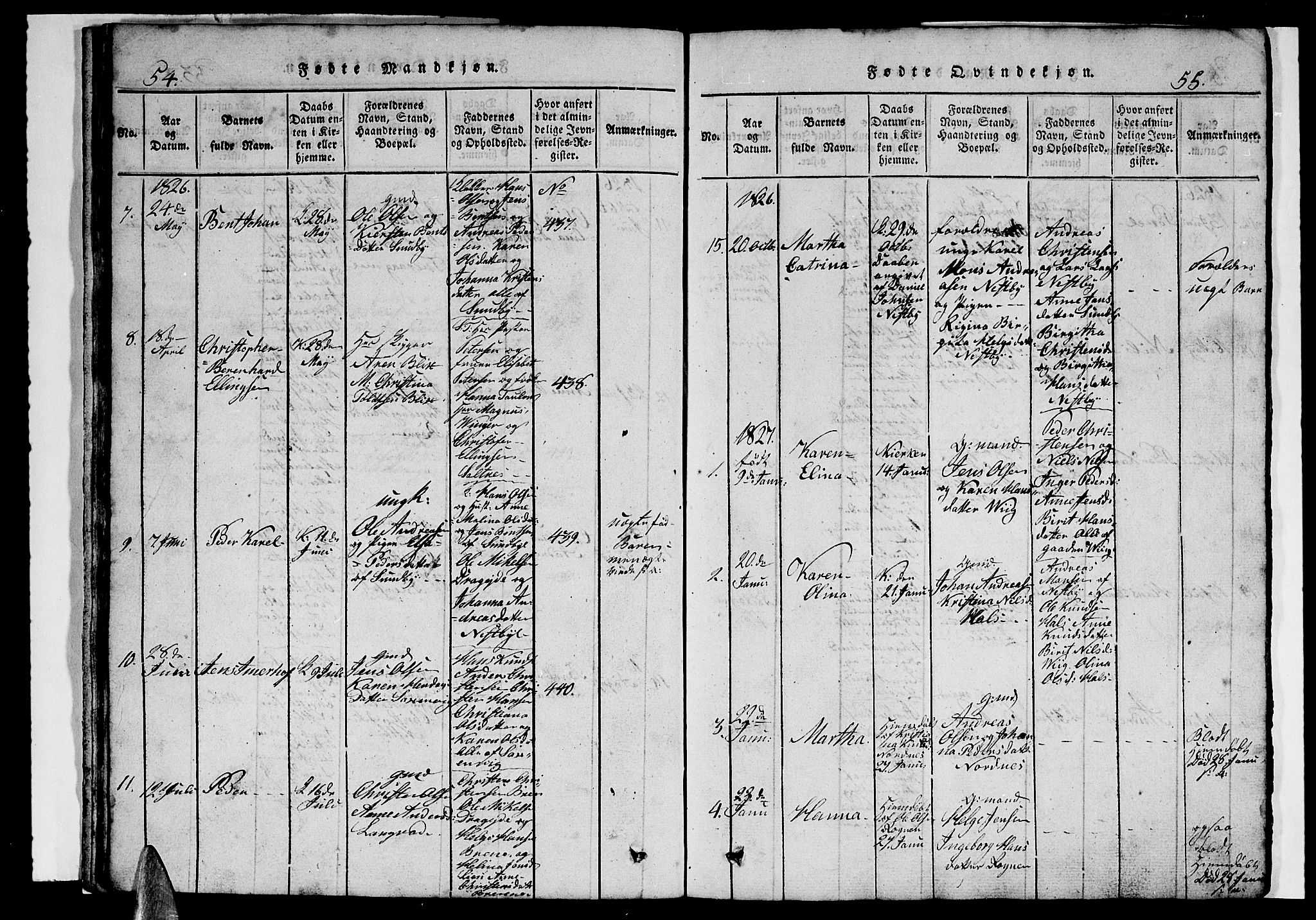 Ministerialprotokoller, klokkerbøker og fødselsregistre - Nordland, SAT/A-1459/847/L0676: Klokkerbok nr. 847C04, 1821-1853, s. 54-55