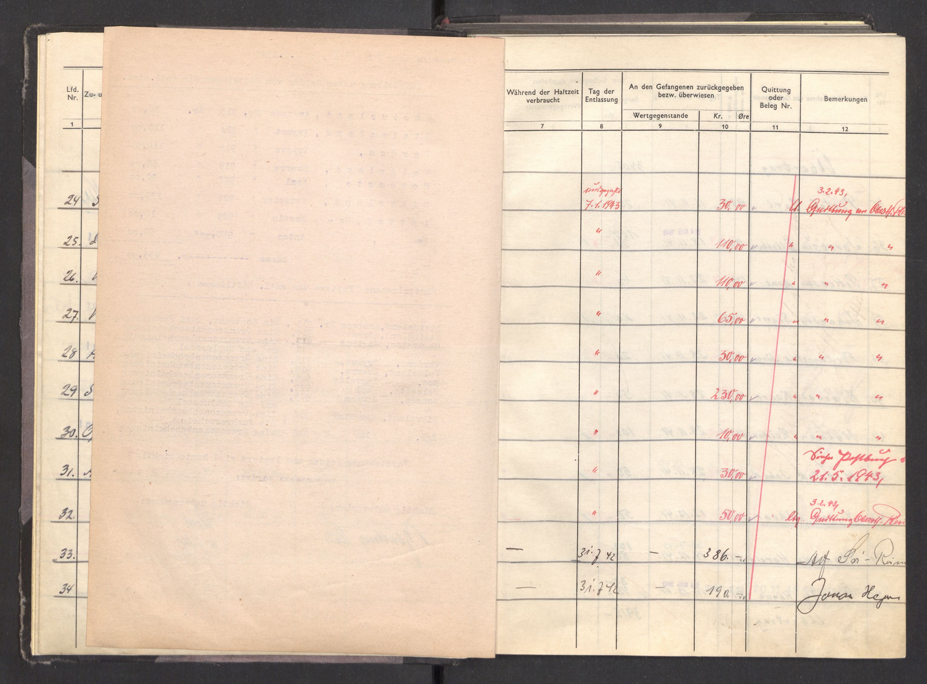 Befehlshaber der Sicherheitspolizei und des SD, AV/RA-RAFA-5969/F/Fa/Faa/L0023: Kassenbuch nr. 4. Oversikt over kontanter avlevert av fangene  Fangenr. 1-4100. Häftl. Nr. 324-8082, 1941-1943