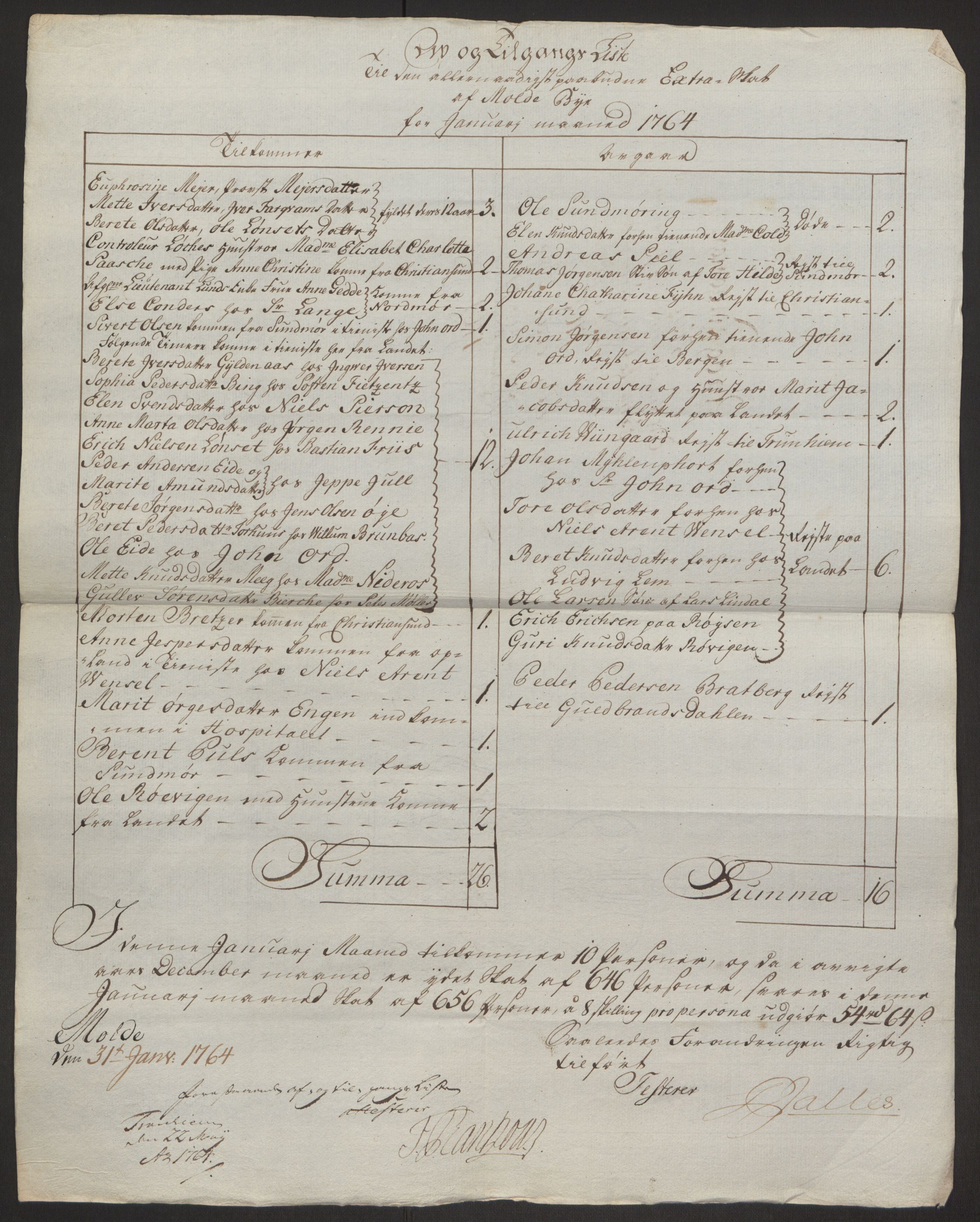 Rentekammeret inntil 1814, Reviderte regnskaper, Byregnskaper, AV/RA-EA-4066/R/Rq/L0487/0004: [Q1] Kontribusjonsregnskap / Ekstraskatt, 1762-1772, s. 73