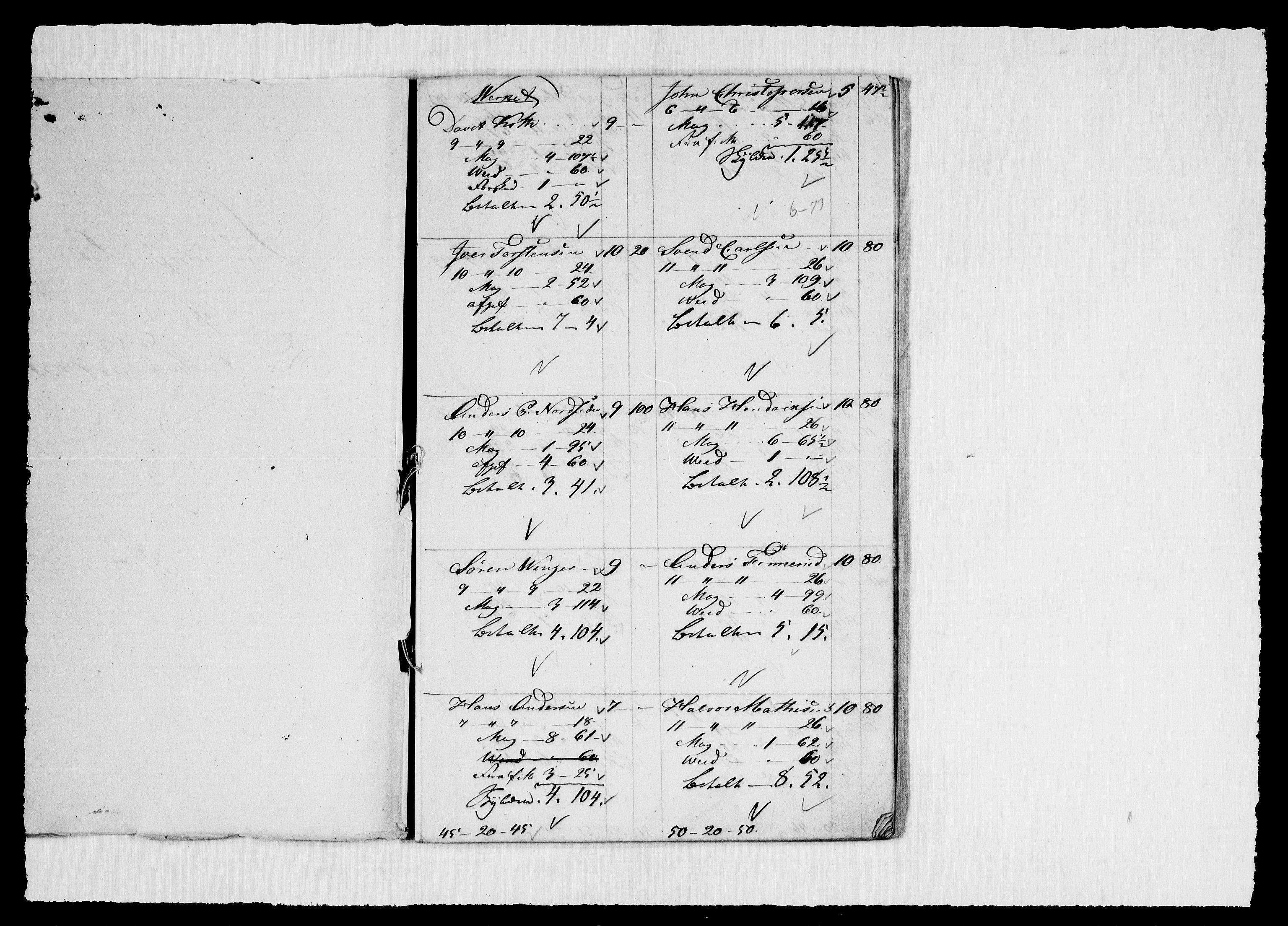 Modums Blaafarveværk, RA/PA-0157/G/Gd/Gdd/L0295/0001: -- / Lønningslister for gruvene, 1831, s. 3