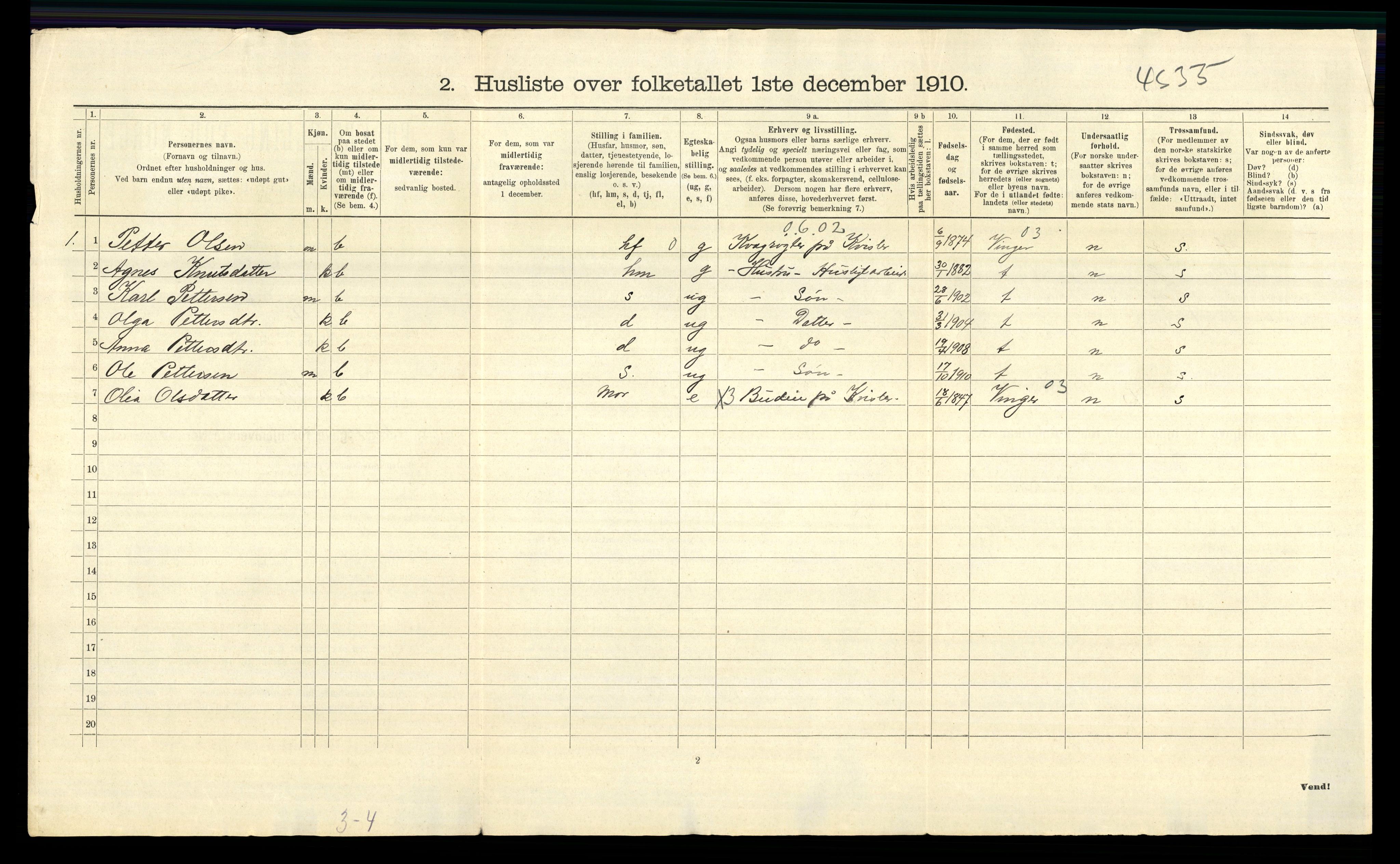 RA, Folketelling 1910 for 0419 Sør-Odal herred, 1910, s. 73