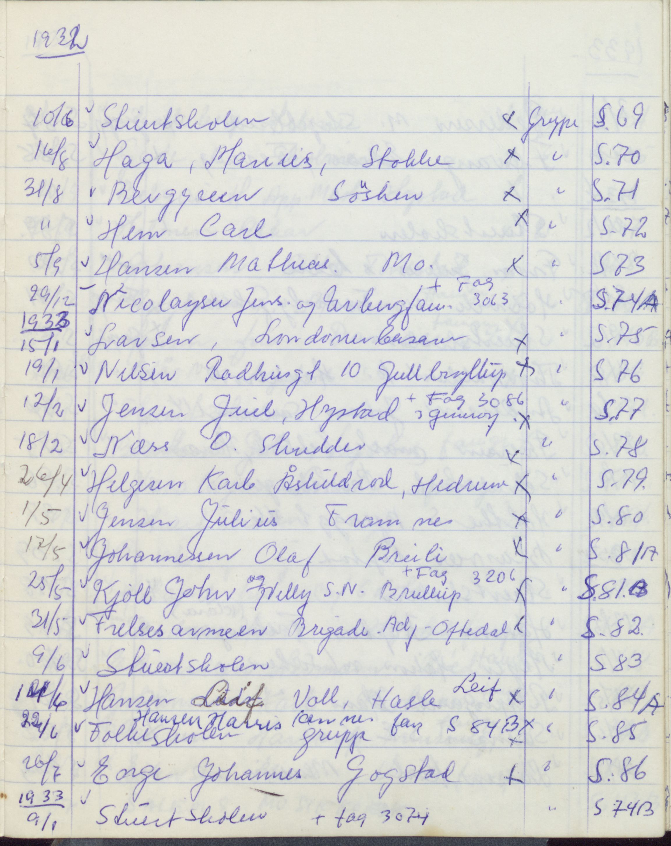 Pa 1494 - Jørgensen, Antonius. Fotograf, VEMU/A-2760/F/Fa, 1927-2004, s. 3370