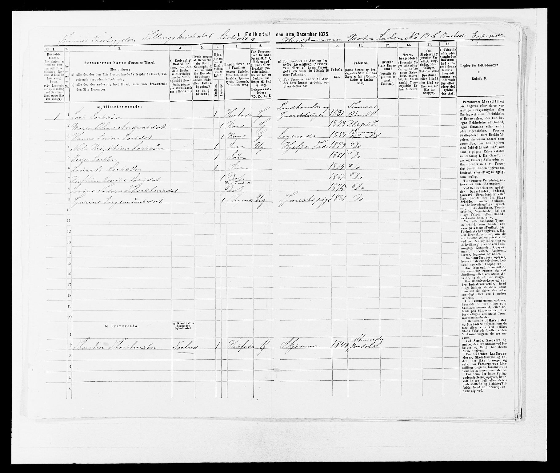 SAB, Folketelling 1875 for 1218P Finnås prestegjeld, 1875, s. 685