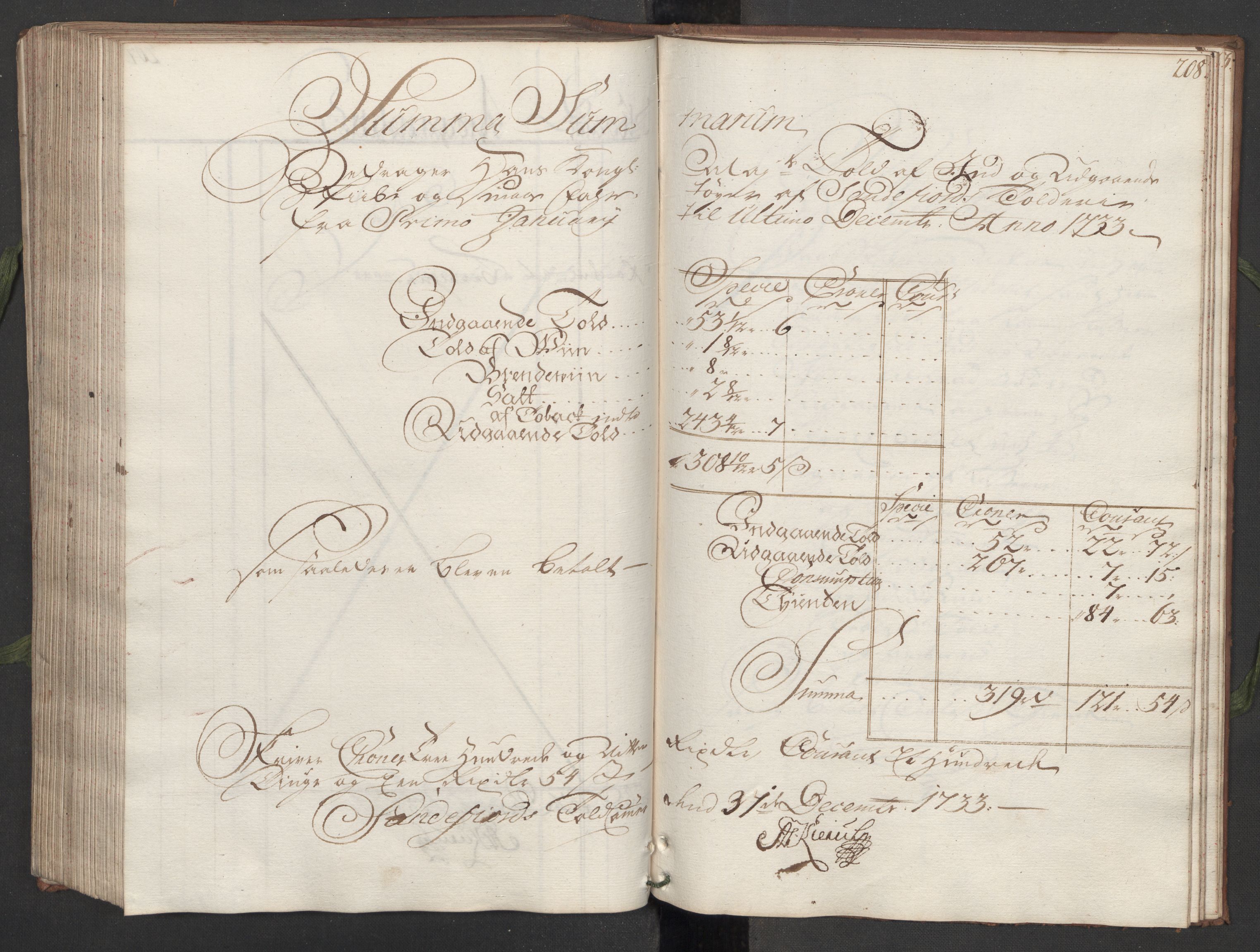 Generaltollkammeret, tollregnskaper, AV/RA-EA-5490/R11/L0015a/0001: Tollregnskaper Larvik og Sandefjord / Hovedtollbok, 1733, s. 207b-208a