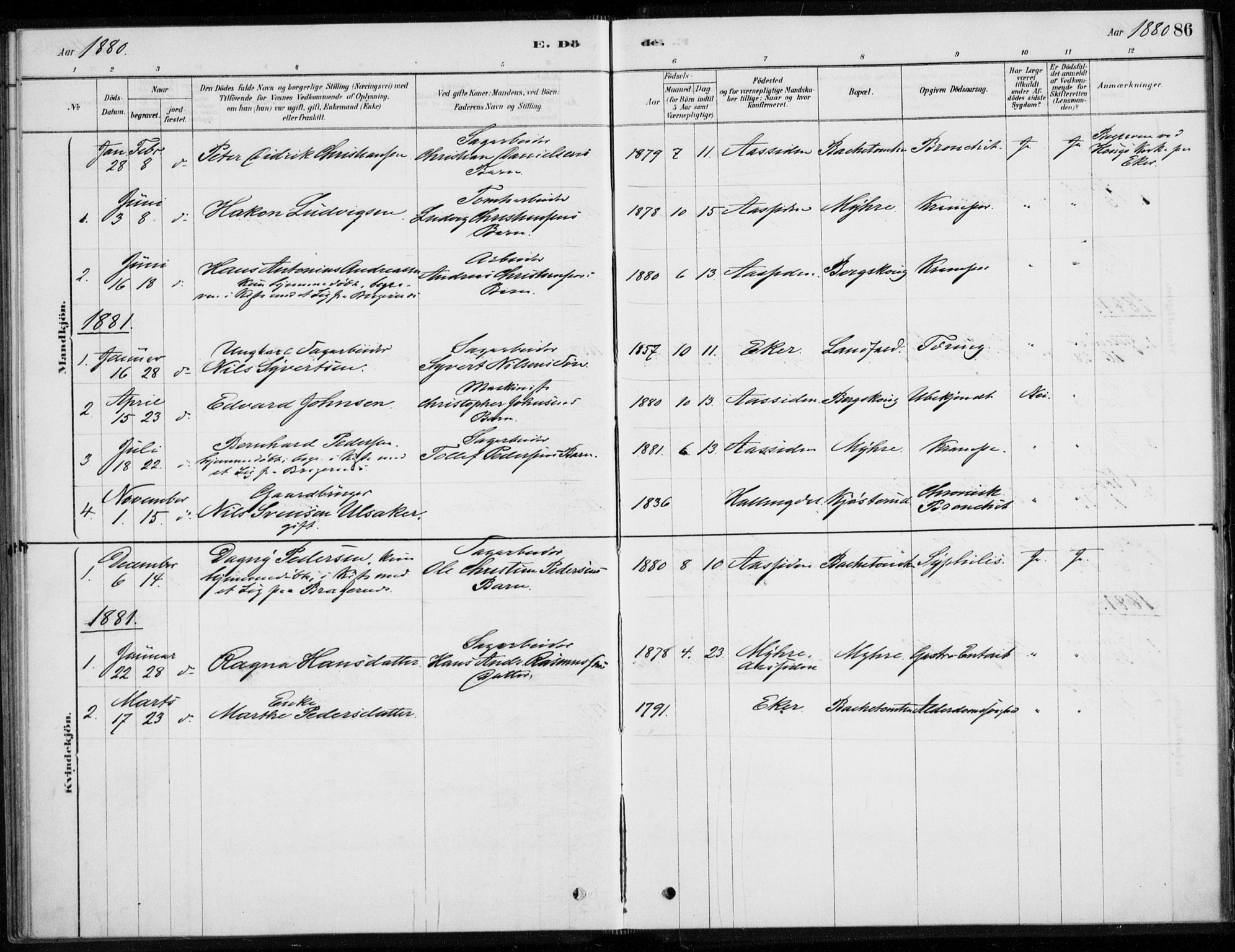 Åssiden kirkebøker, AV/SAKO-A-251/F/Fa/L0001: Ministerialbok nr. 1, 1878-1904, s. 86