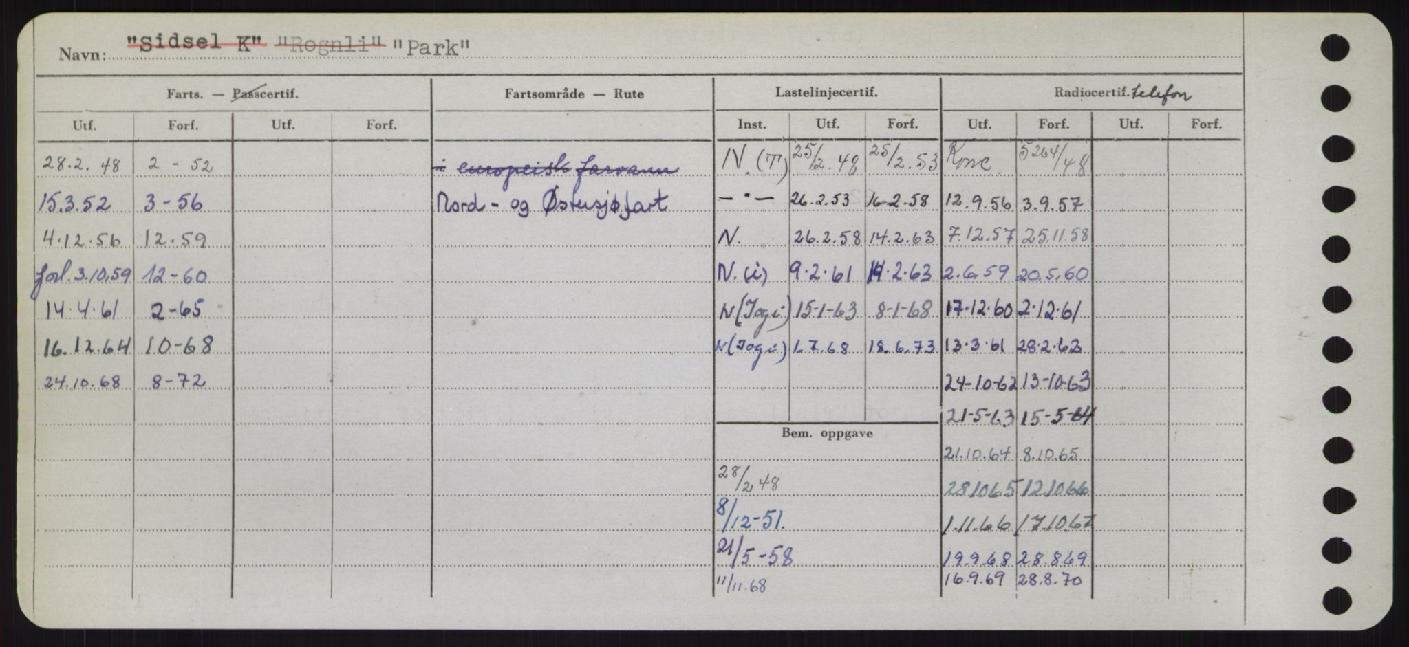 Sjøfartsdirektoratet med forløpere, Skipsmålingen, AV/RA-S-1627/H/Hd/L0029: Fartøy, P, s. 74