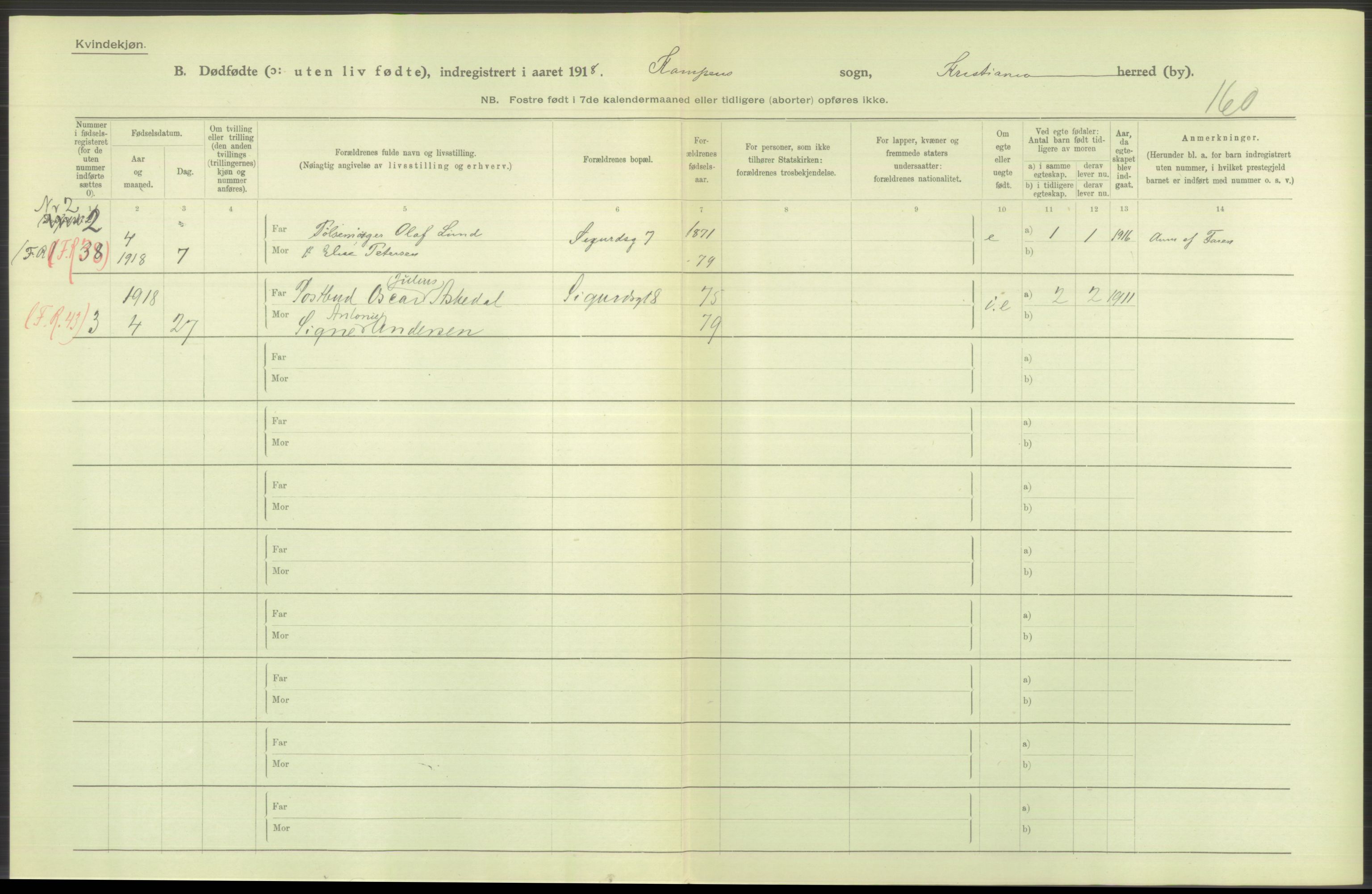 Statistisk sentralbyrå, Sosiodemografiske emner, Befolkning, AV/RA-S-2228/D/Df/Dfb/Dfbh/L0011: Kristiania: Døde, dødfødte, 1918, s. 724