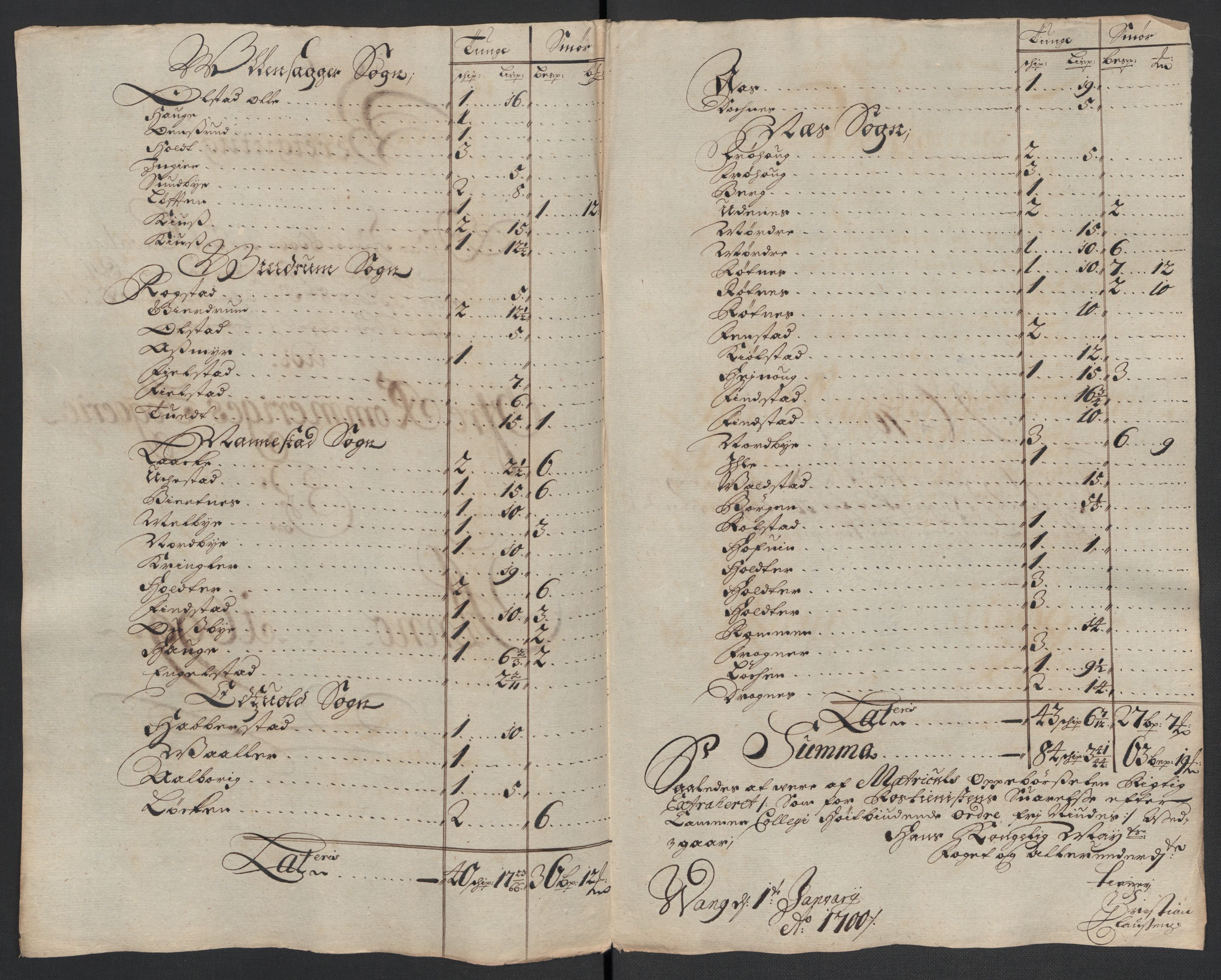 Rentekammeret inntil 1814, Reviderte regnskaper, Fogderegnskap, RA/EA-4092/R12/L0711: Fogderegnskap Øvre Romerike, 1699, s. 244