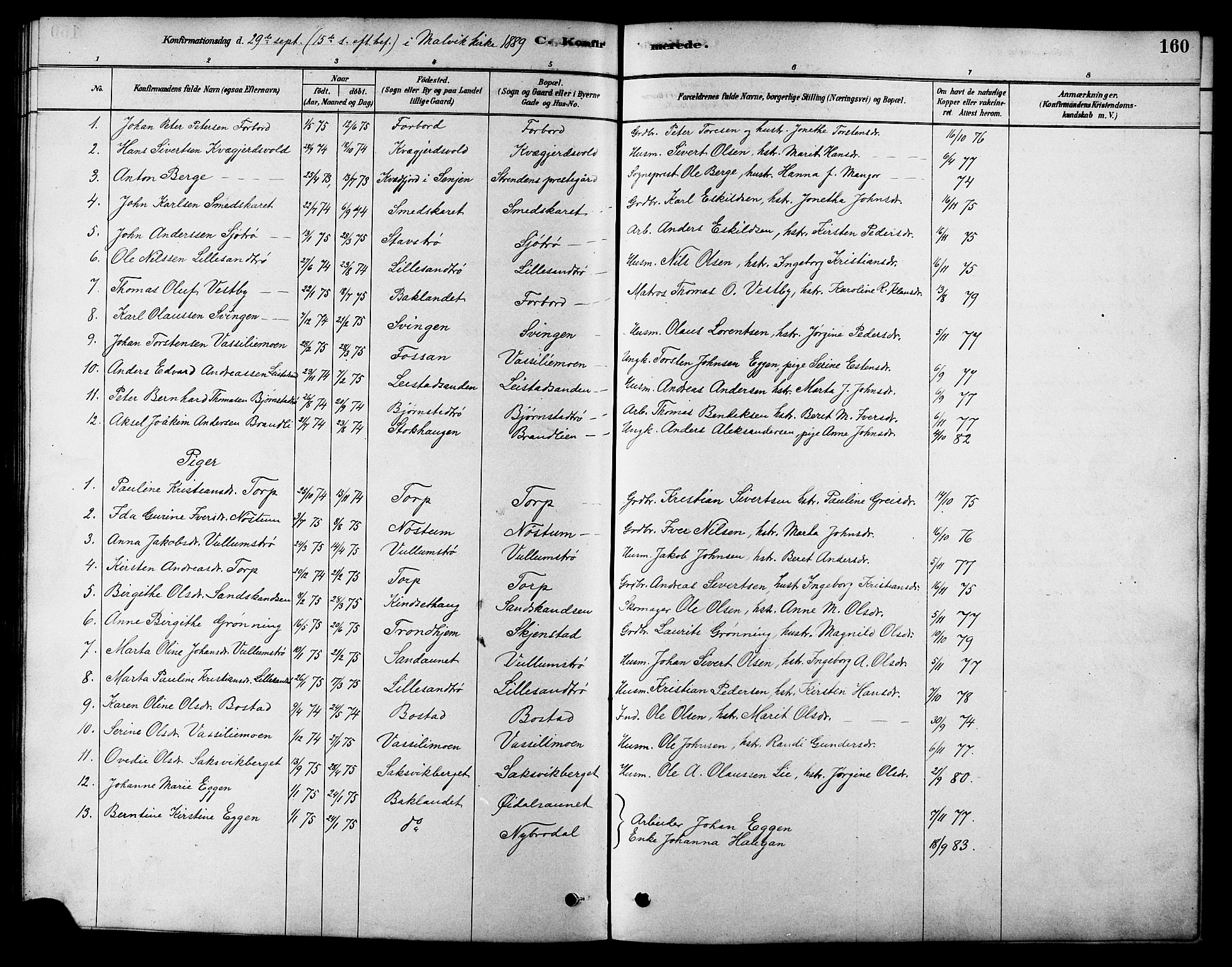 Ministerialprotokoller, klokkerbøker og fødselsregistre - Sør-Trøndelag, SAT/A-1456/616/L0423: Klokkerbok nr. 616C06, 1878-1903, s. 160