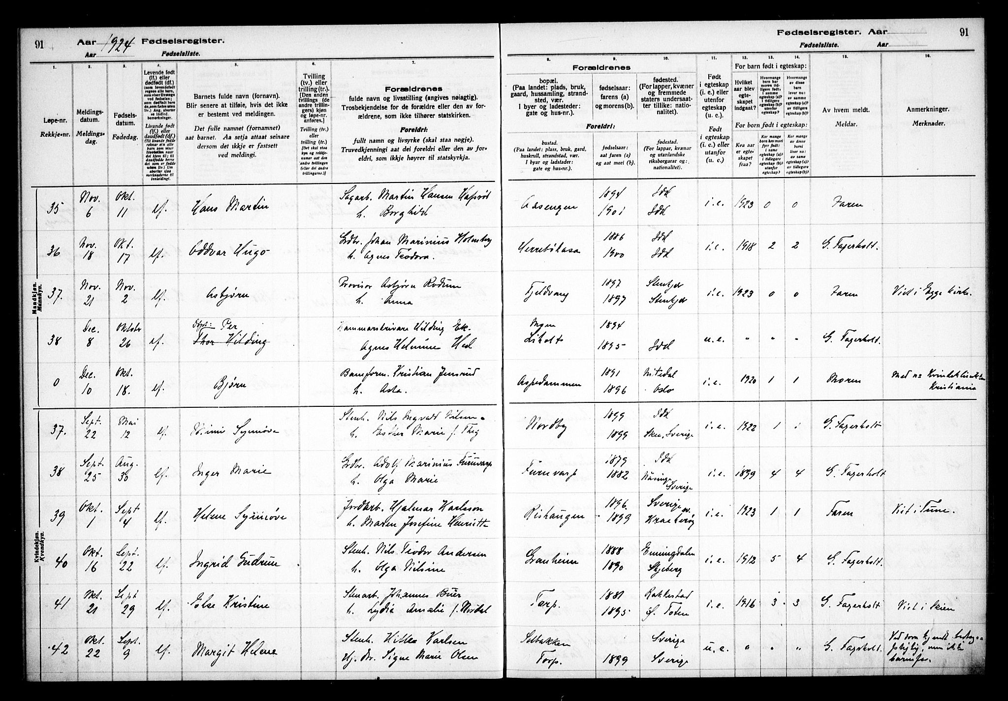 Idd prestekontor Kirkebøker, AV/SAO-A-10911/J/Ja/L0001: Fødselsregister nr. I 1, 1916-1937, s. 91