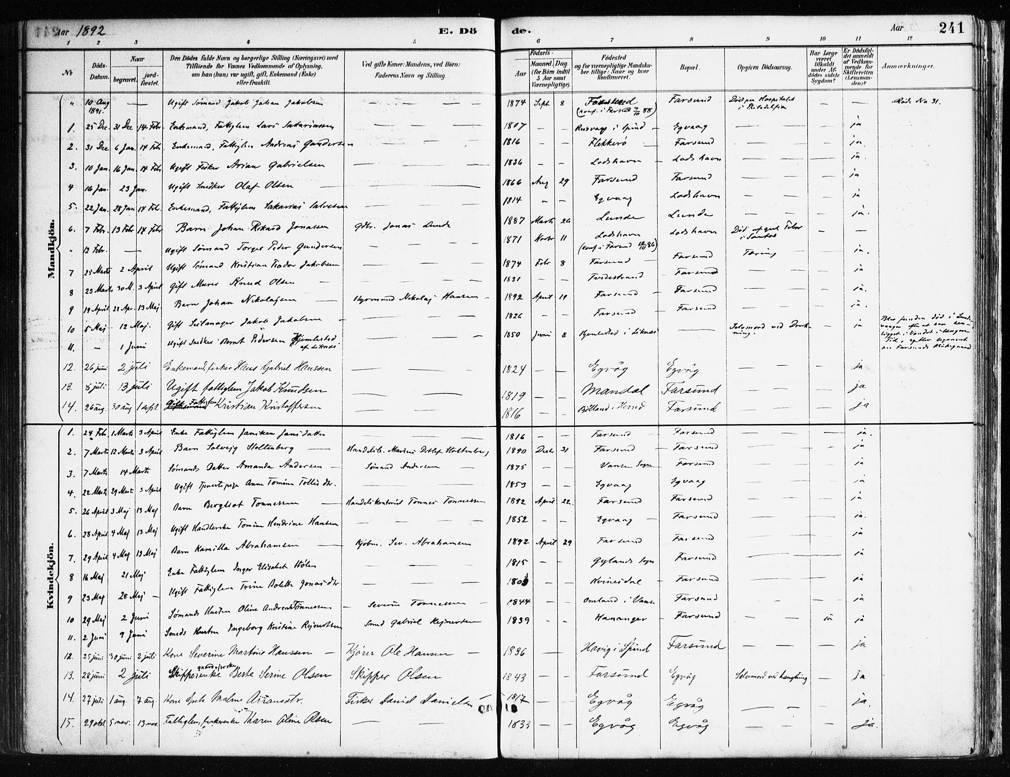 Farsund sokneprestkontor, AV/SAK-1111-0009/F/Fa/L0006: Ministerialbok nr. A 6, 1887-1920, s. 241