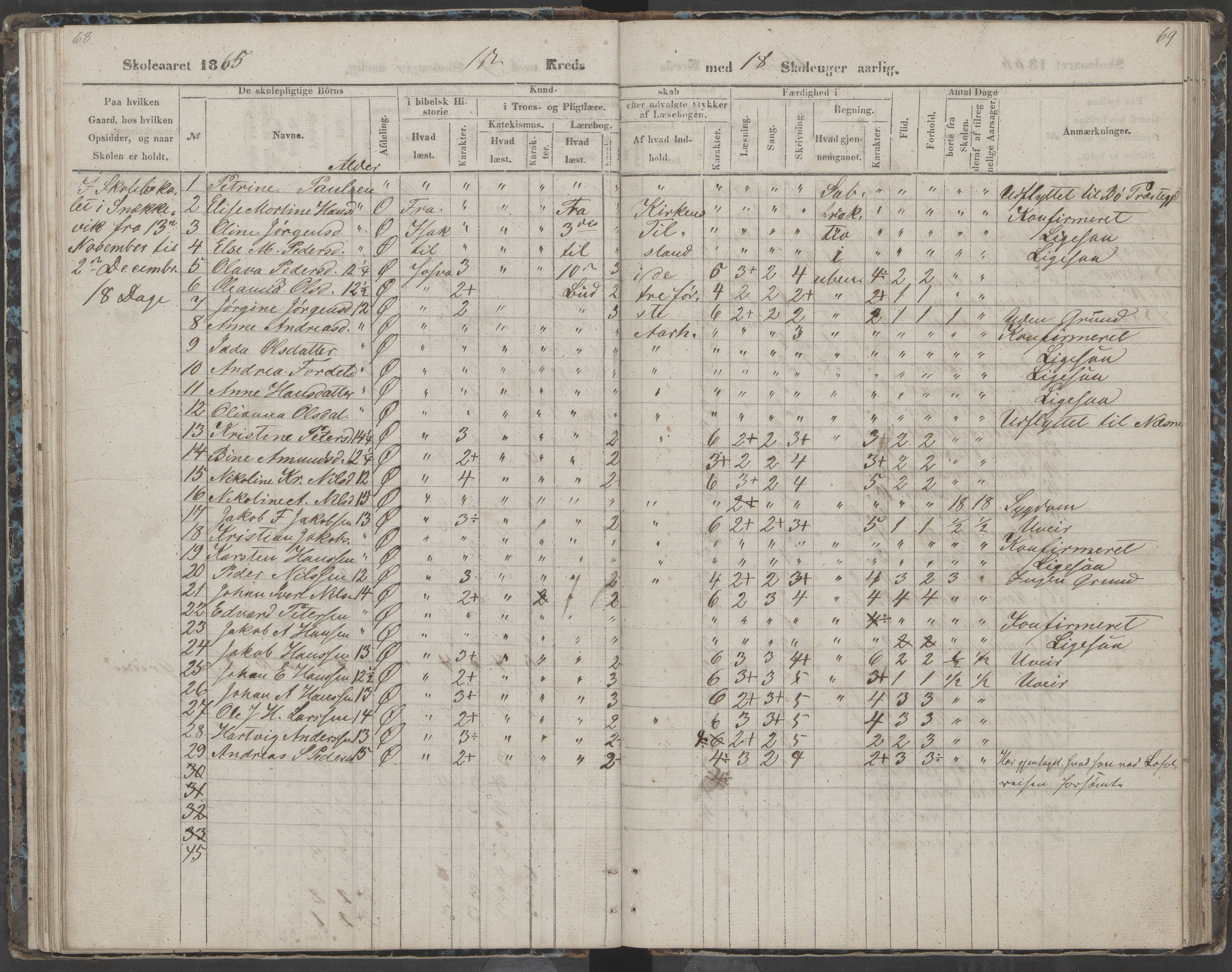 Dønna kommune. Dønnes fastskole, AIN/K-18270.510.01/442/L0002: Skoleprotokoll, 1864-1871