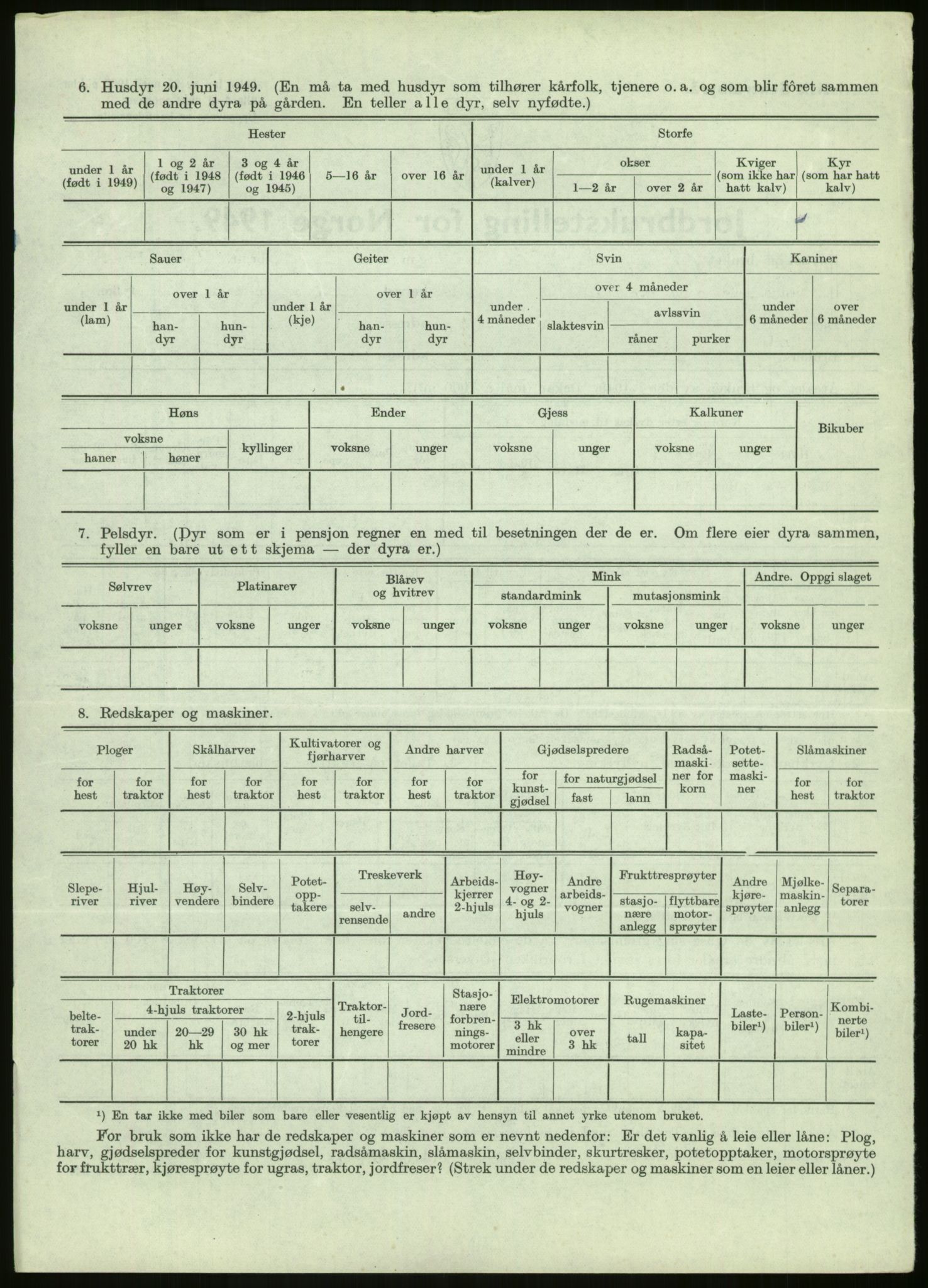 Statistisk sentralbyrå, Næringsøkonomiske emner, Jordbruk, skogbruk, jakt, fiske og fangst, AV/RA-S-2234/G/Gc/L0438: Troms: Salangen og Bardu, 1949, s. 773