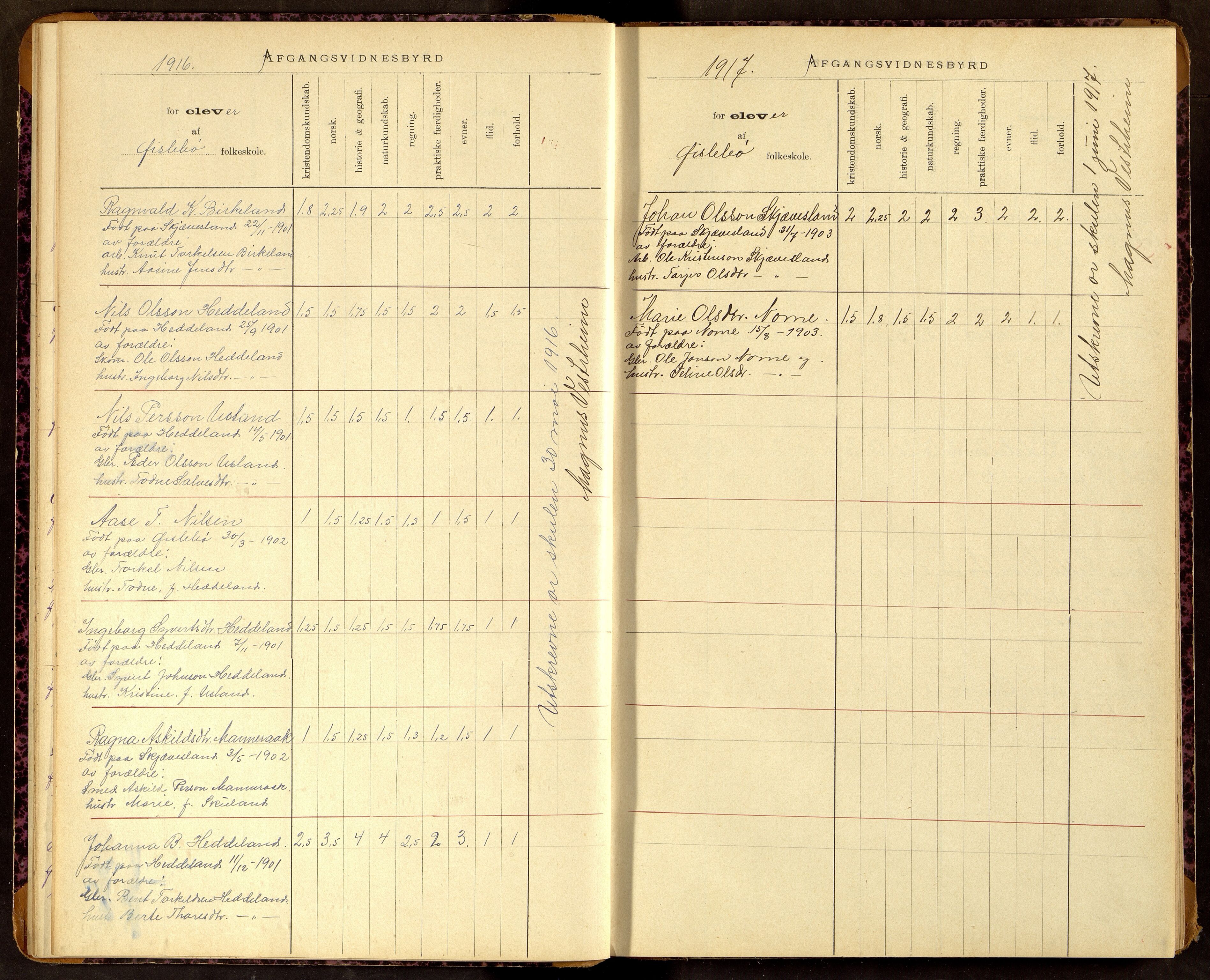 Øyslebø kommune - Øyslebø Skole, ARKSOR/1021ØY552/F/L0001: Protokoll over avgangsvitensbyrd, 1892-1961