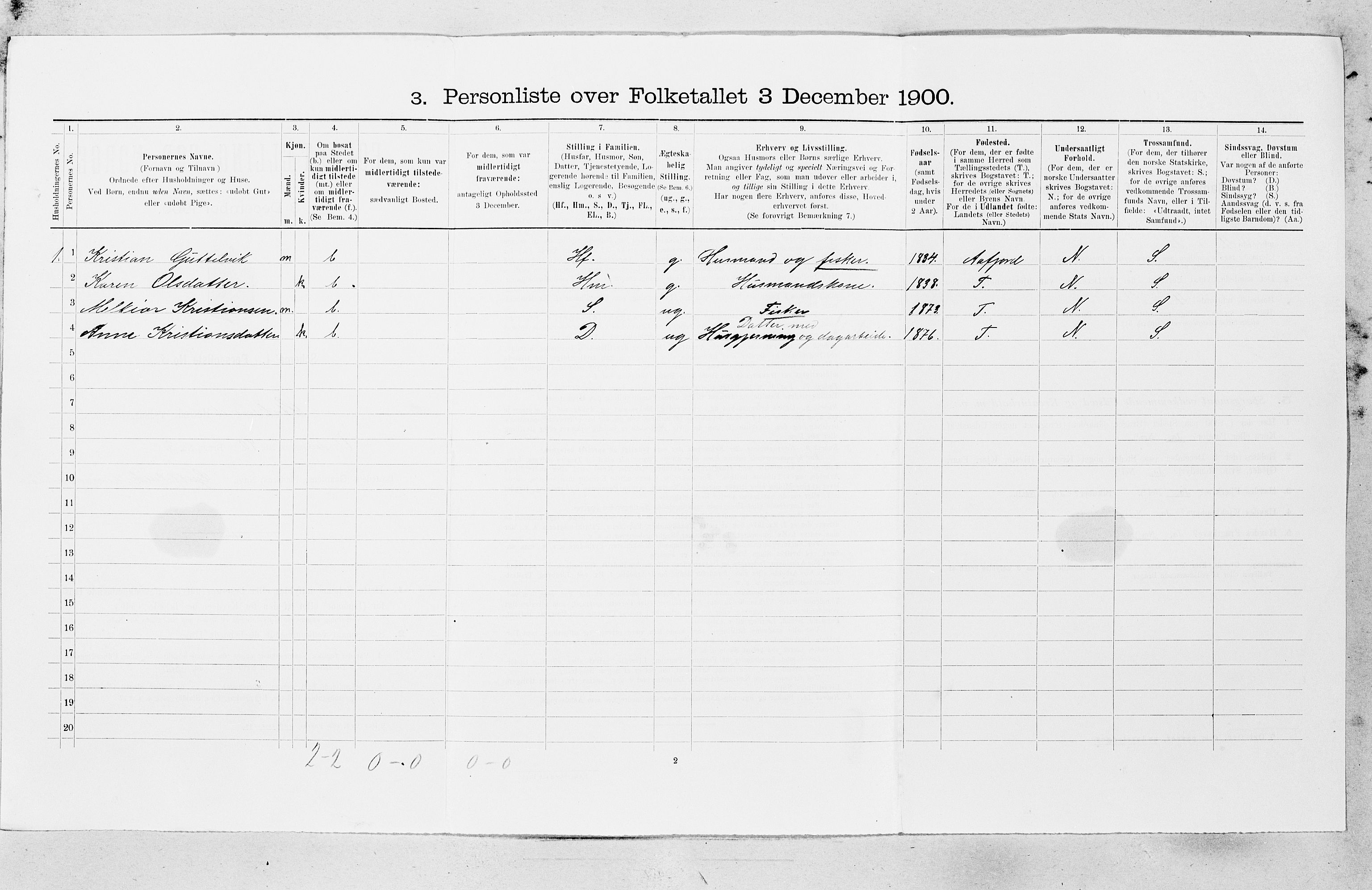 SAT, Folketelling 1900 for 1631 Stoksund herred, 1900, s. 17