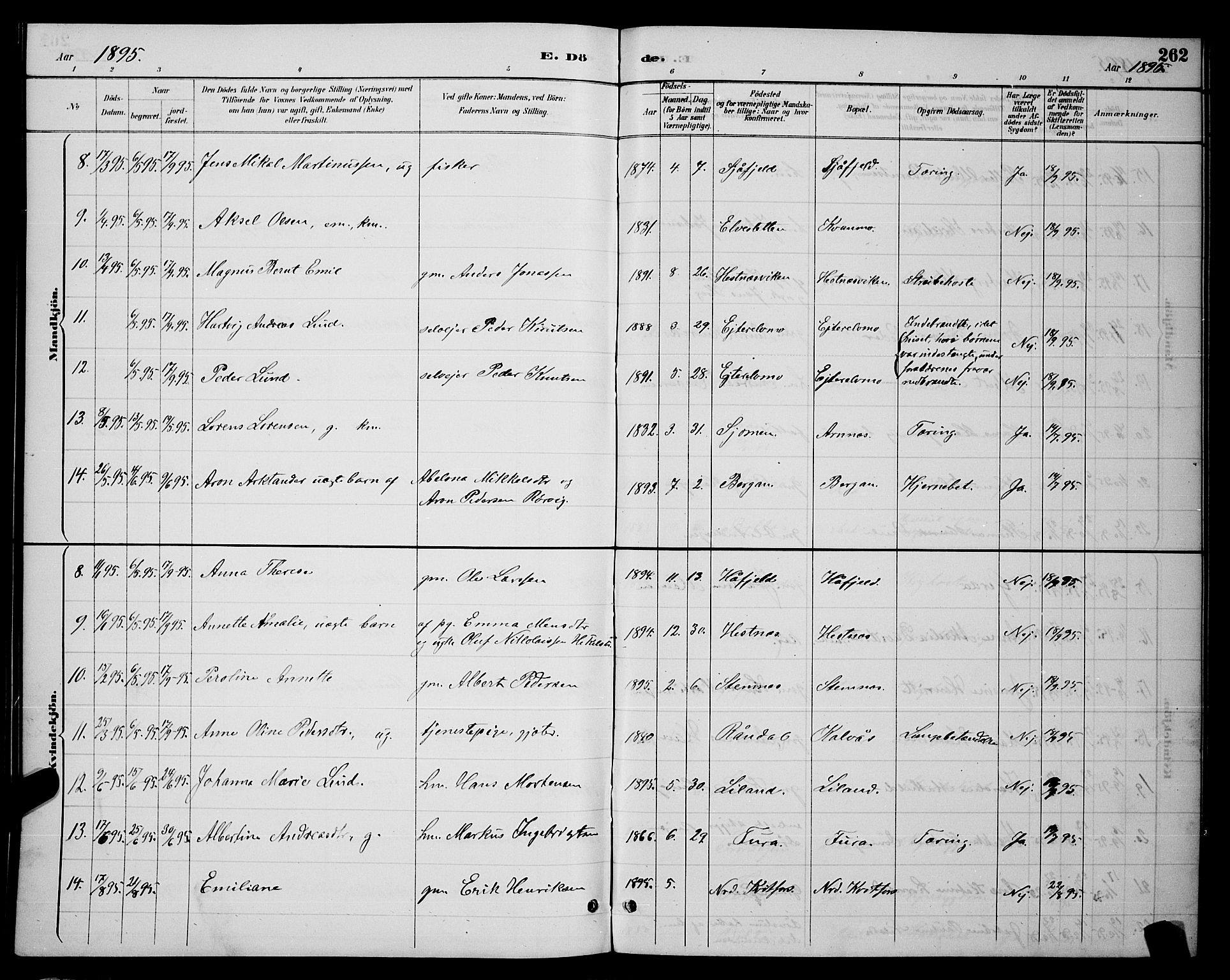 Ministerialprotokoller, klokkerbøker og fødselsregistre - Nordland, SAT/A-1459/863/L0914: Klokkerbok nr. 863C04, 1886-1897, s. 262