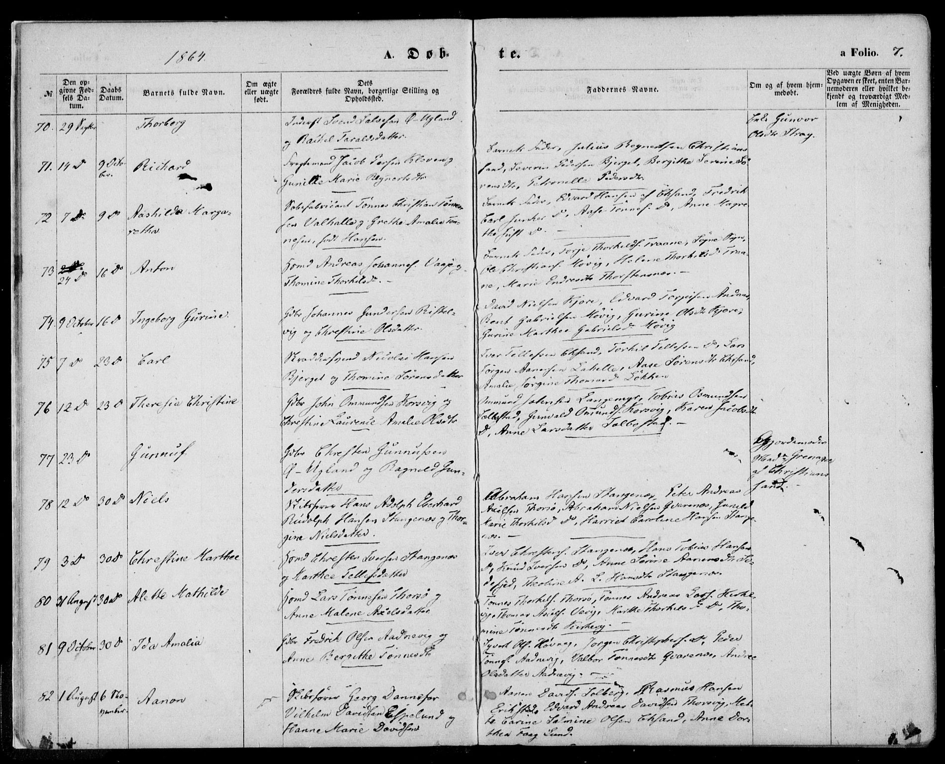 Oddernes sokneprestkontor, AV/SAK-1111-0033/F/Fa/Faa/L0008: Ministerialbok nr. A 8, 1864-1880, s. 7
