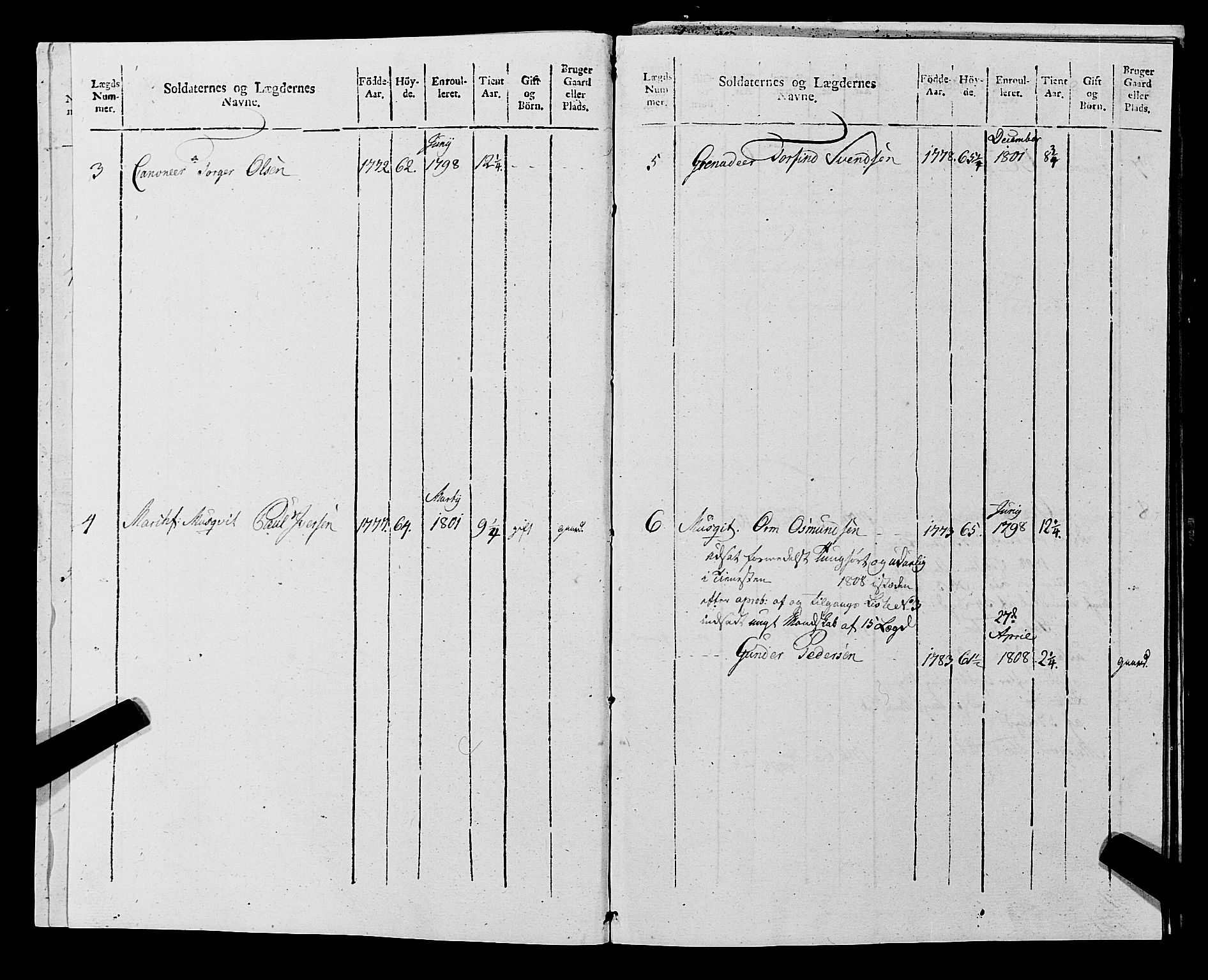 Fylkesmannen i Rogaland, AV/SAST-A-101928/99/3/325/325CA, 1655-1832, s. 9938