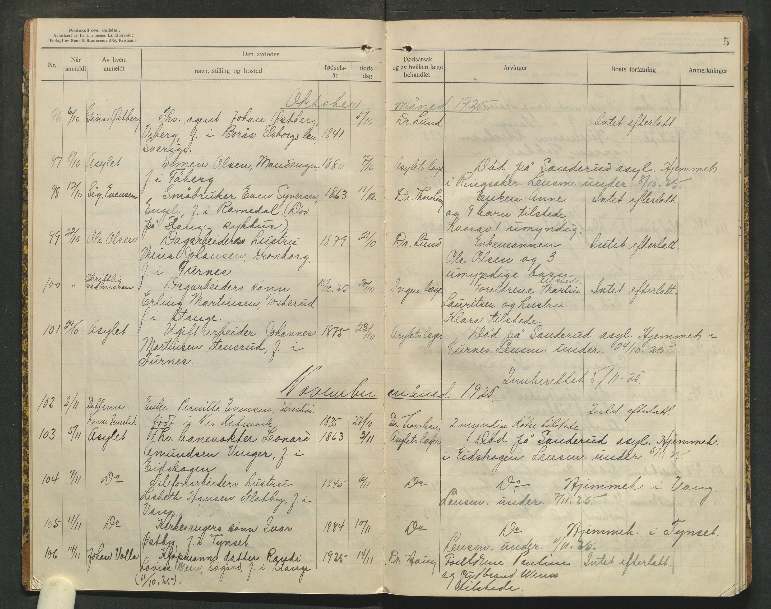 Stange lensmannskontor, AV/SAH-LHS-020/H/Ha/Haa/L0001/0005: Dødsfallsprotokoller / Dødsfallsprotokoll, 1925-1929, s. 5
