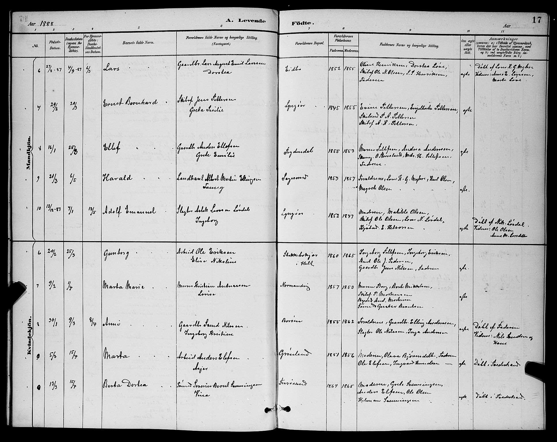 Dypvåg sokneprestkontor, SAK/1111-0007/F/Fb/Fba/L0013: Klokkerbok nr. B 13, 1887-1900, s. 17