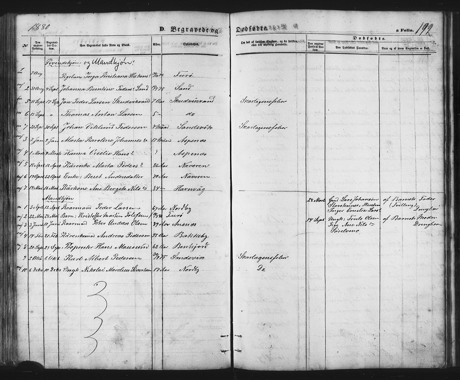 Balsfjord sokneprestembete, AV/SATØ-S-1303/G/Gab/L0002klokker: Klokkerbok nr. 2, 1870-1886, s. 192