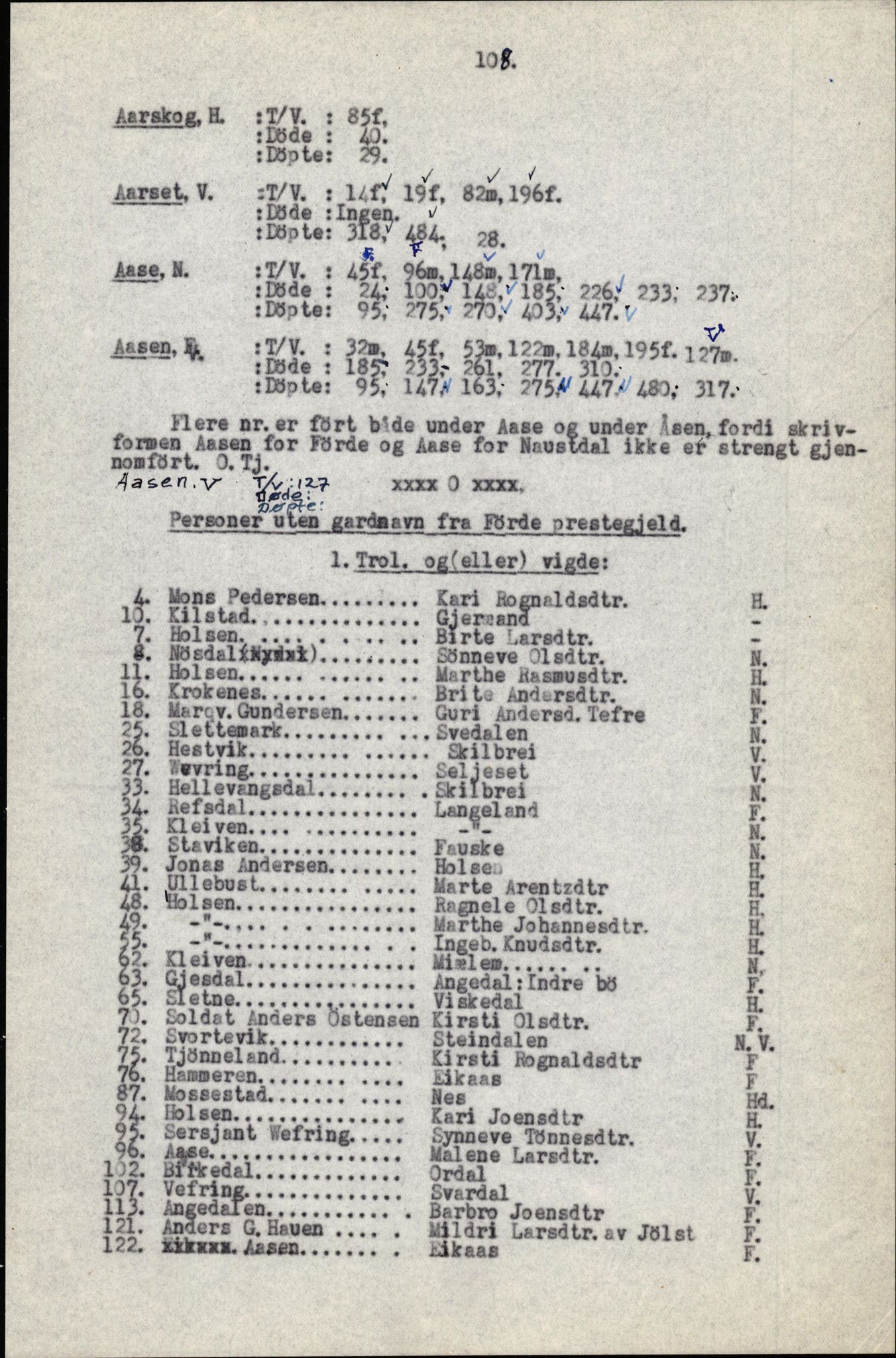 Samling av fulltekstavskrifter, SAB/FULLTEKST/B/14/0006: Førde sokneprestembete, ministerialbok nr. A 1, 1720-1727, s. 110