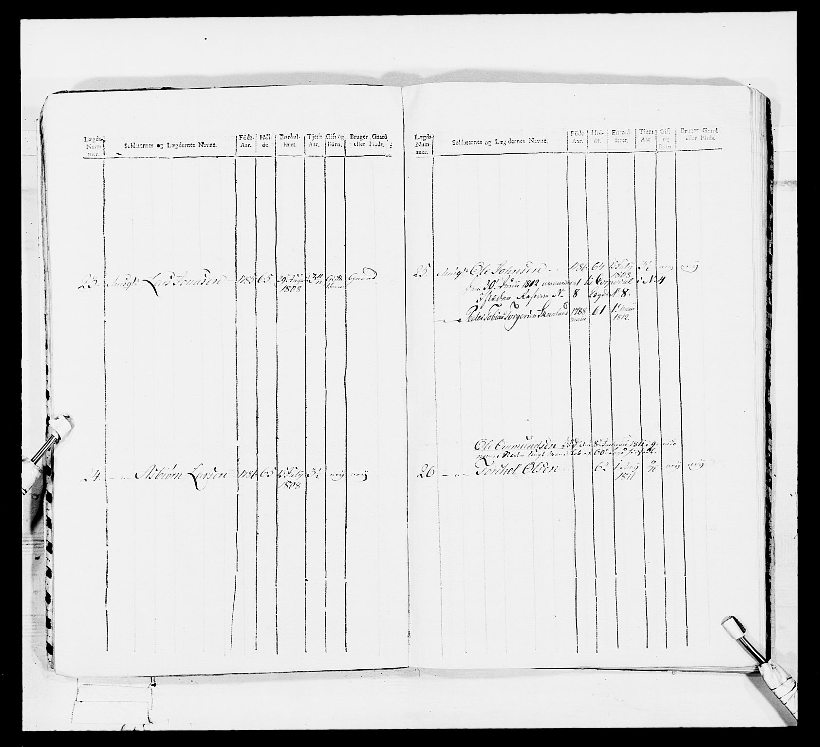 Generalitets- og kommissariatskollegiet, Det kongelige norske kommissariatskollegium, AV/RA-EA-5420/E/Eh/L0113: Vesterlenske nasjonale infanteriregiment, 1812, s. 66