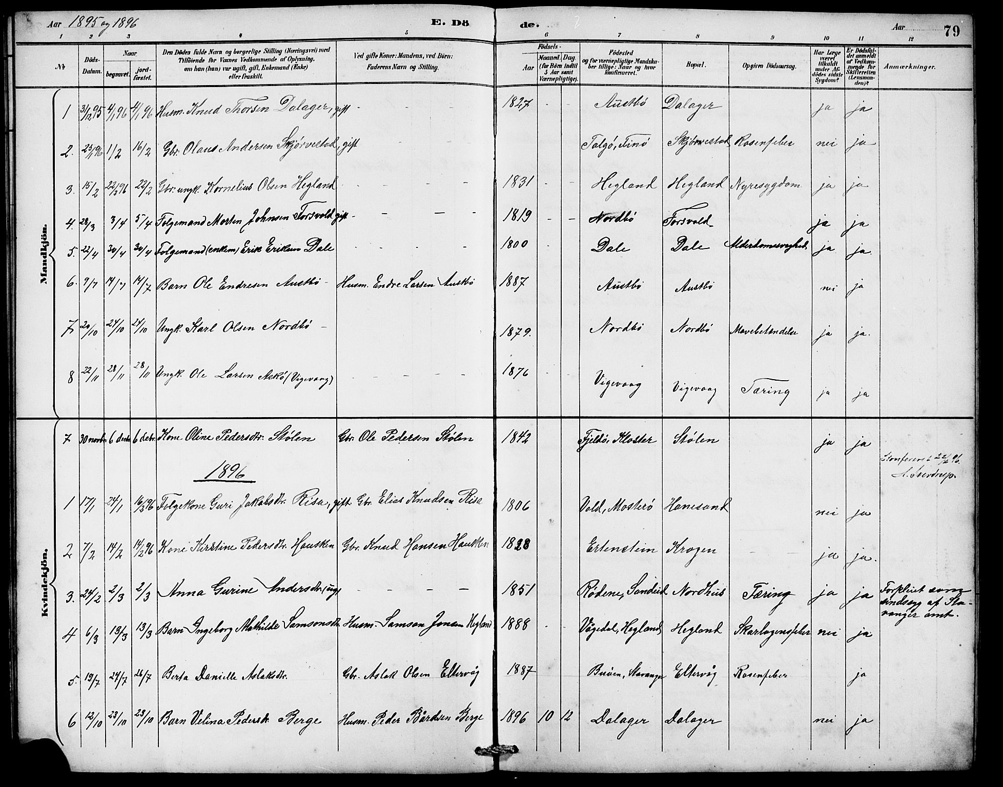 Rennesøy sokneprestkontor, SAST/A -101827/H/Ha/Hab/L0010: Klokkerbok nr. B 9, 1890-1918, s. 79