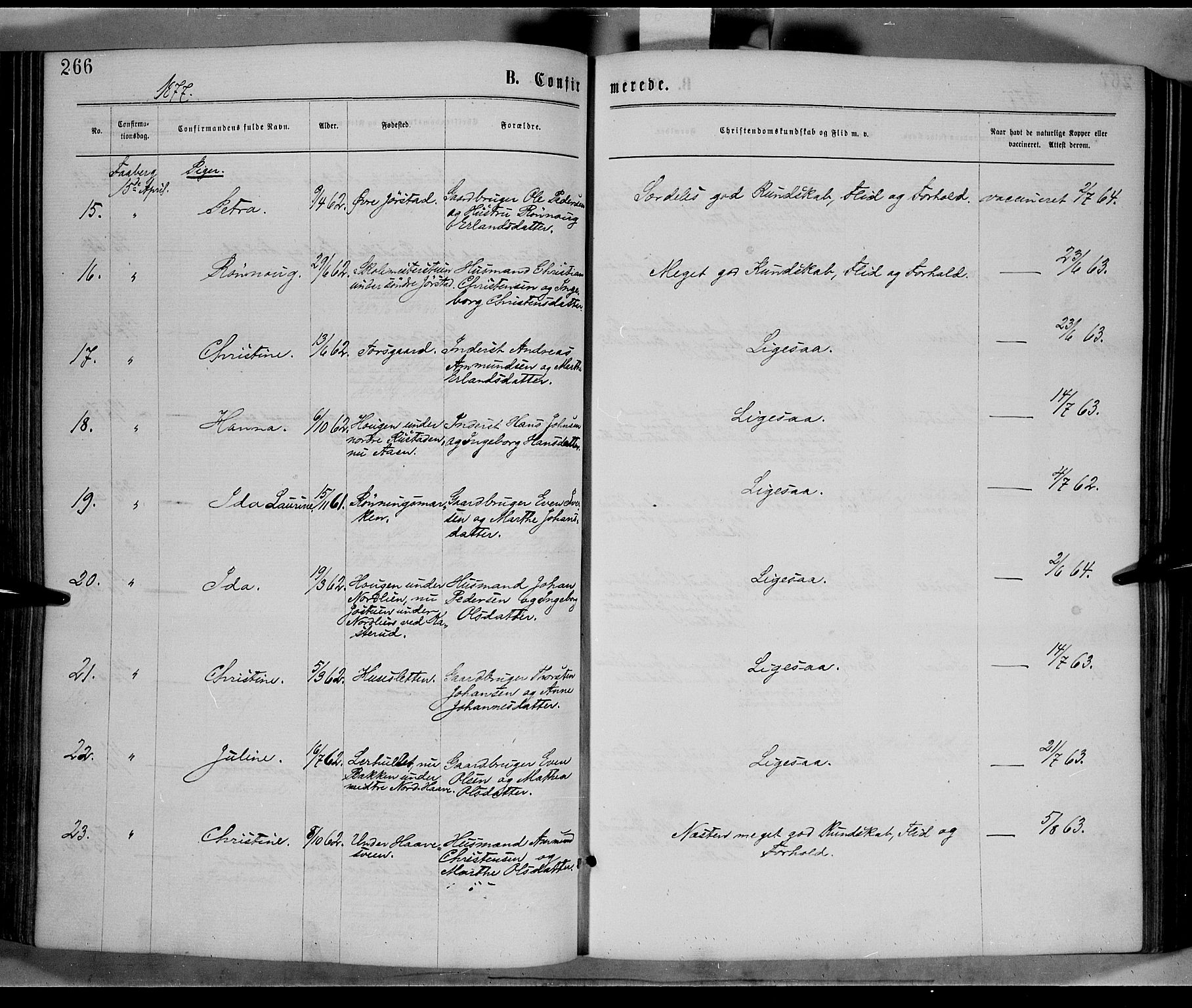 Fåberg prestekontor, AV/SAH-PREST-086/H/Ha/Haa/L0007: Ministerialbok nr. 7, 1868-1878, s. 266