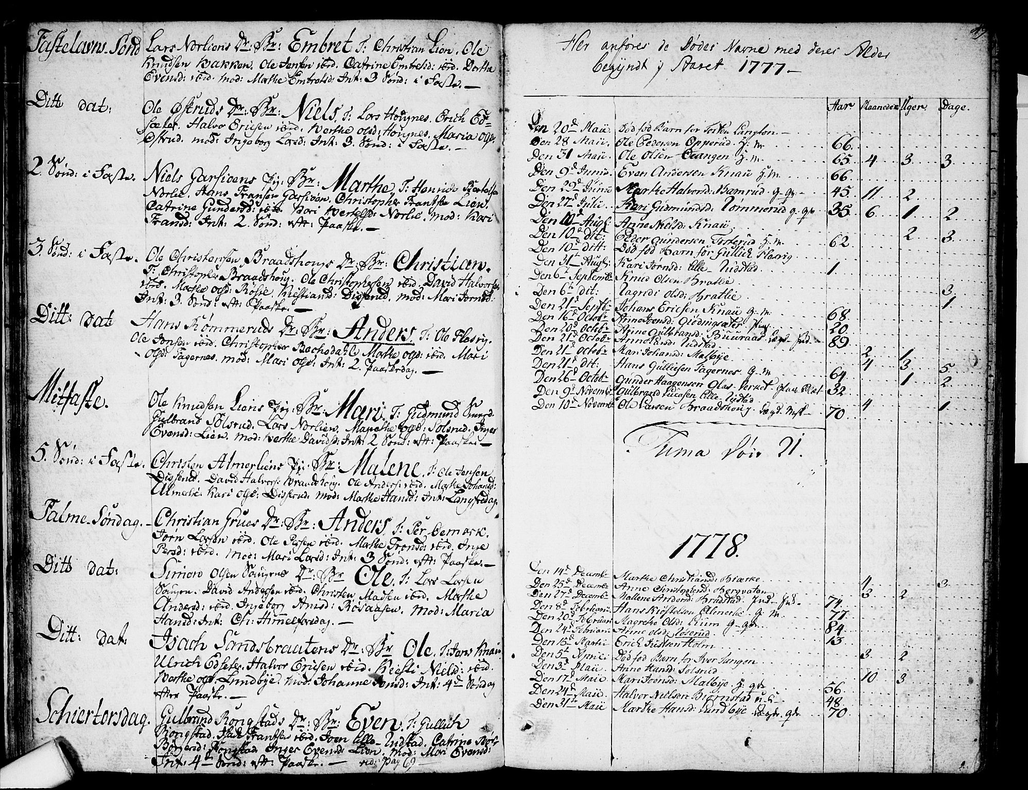 Hurdal prestekontor Kirkebøker, AV/SAO-A-10889/F/Fa/L0001: Ministerialbok nr. I 1, 1777-1812, s. 49
