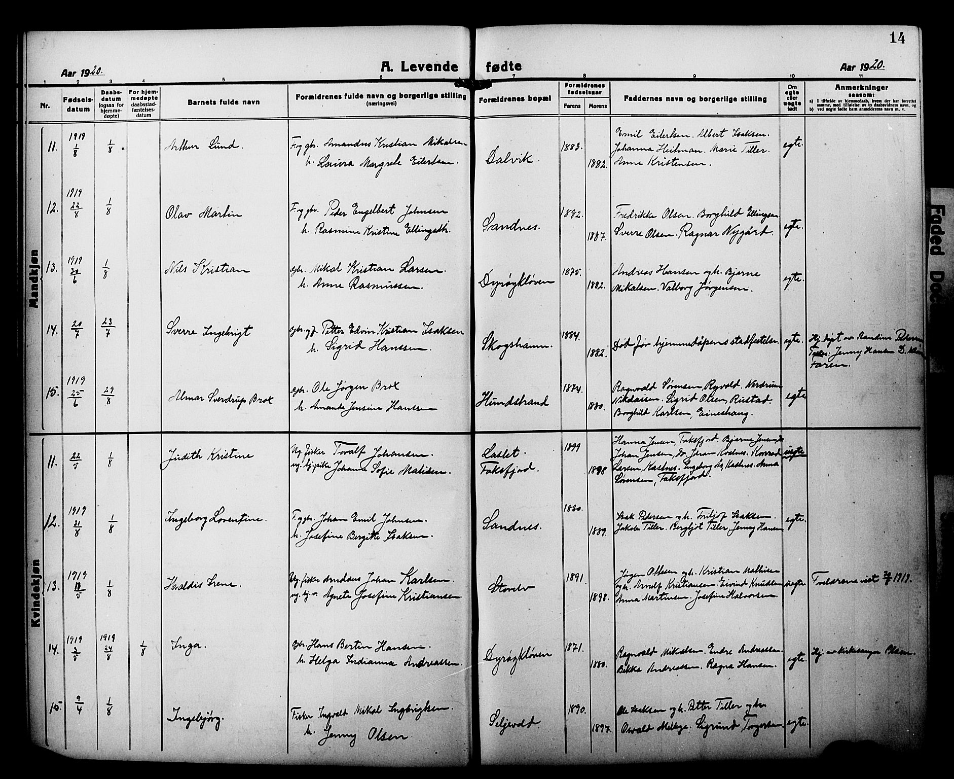 Tranøy sokneprestkontor, AV/SATØ-S-1313/I/Ia/Iab/L0015klokker: Klokkerbok nr. 15, 1918-1930, s. 14