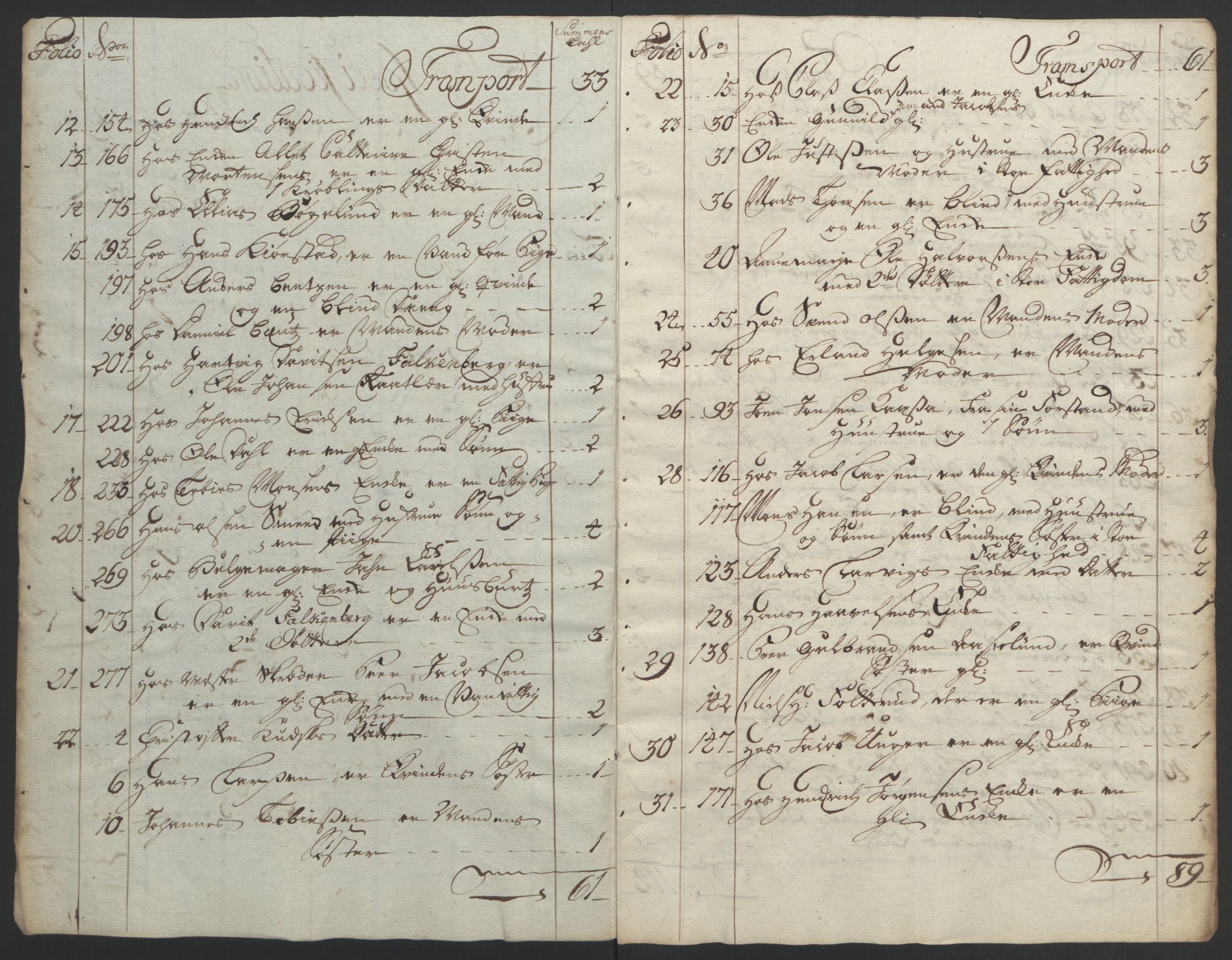 Rentekammeret inntil 1814, Reviderte regnskaper, Bergverksregnskaper, AV/RA-EA-3222/R/Rc/Rca/L0843: Ekstraskatt, 1762-1765, s. 133